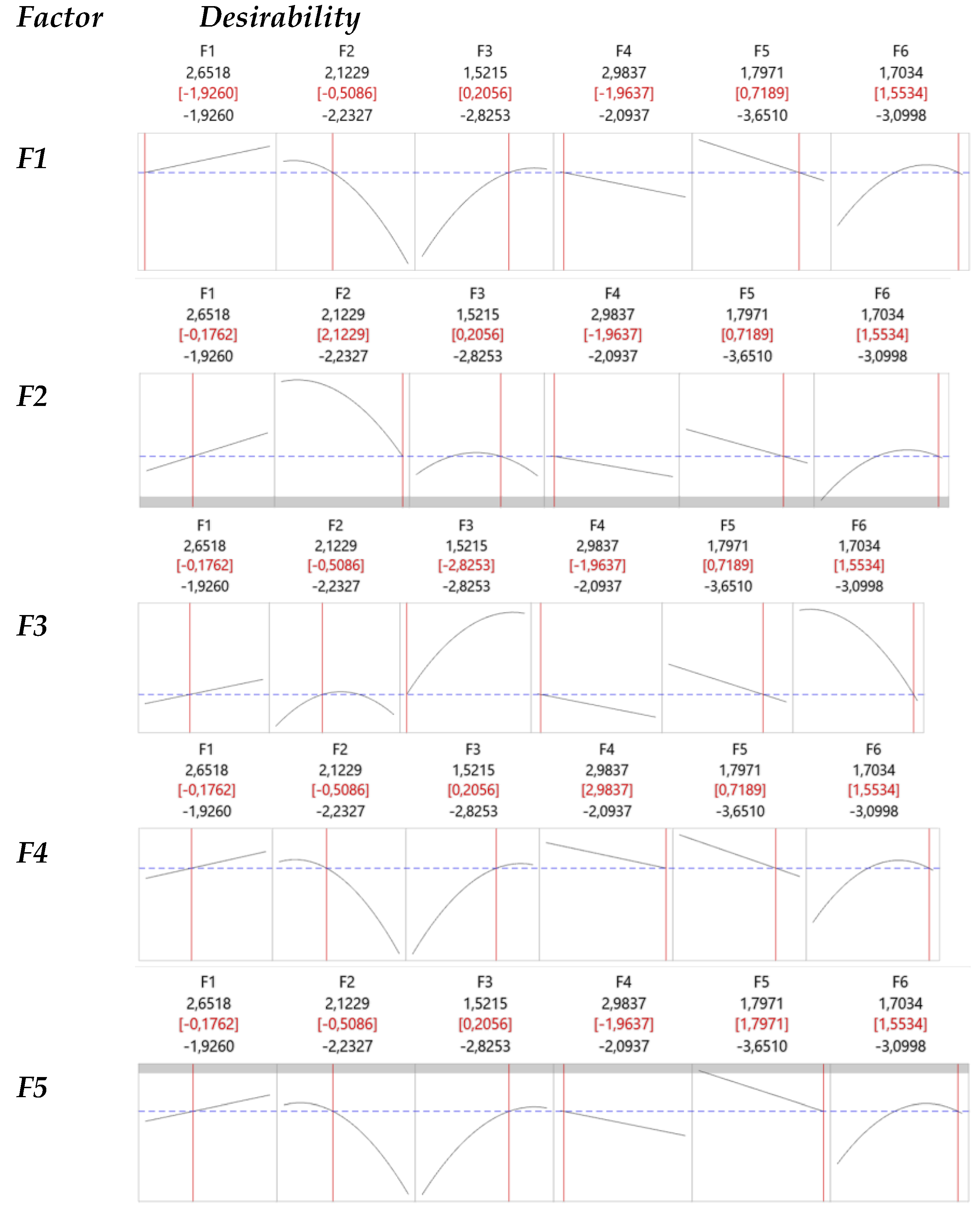 Preprints 149148 g007a