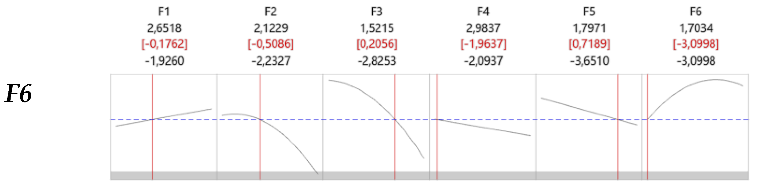 Preprints 149148 g007b