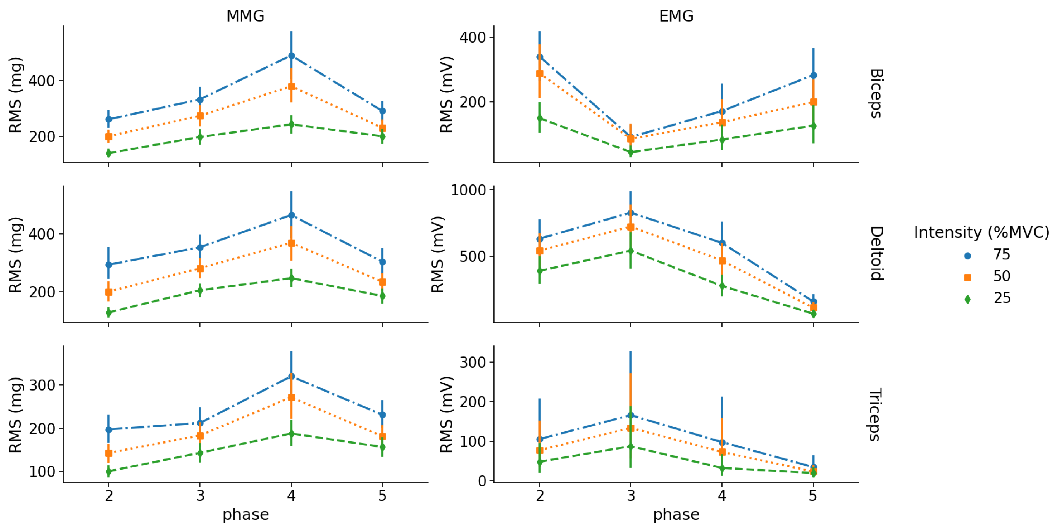 Preprints 81102 g003
