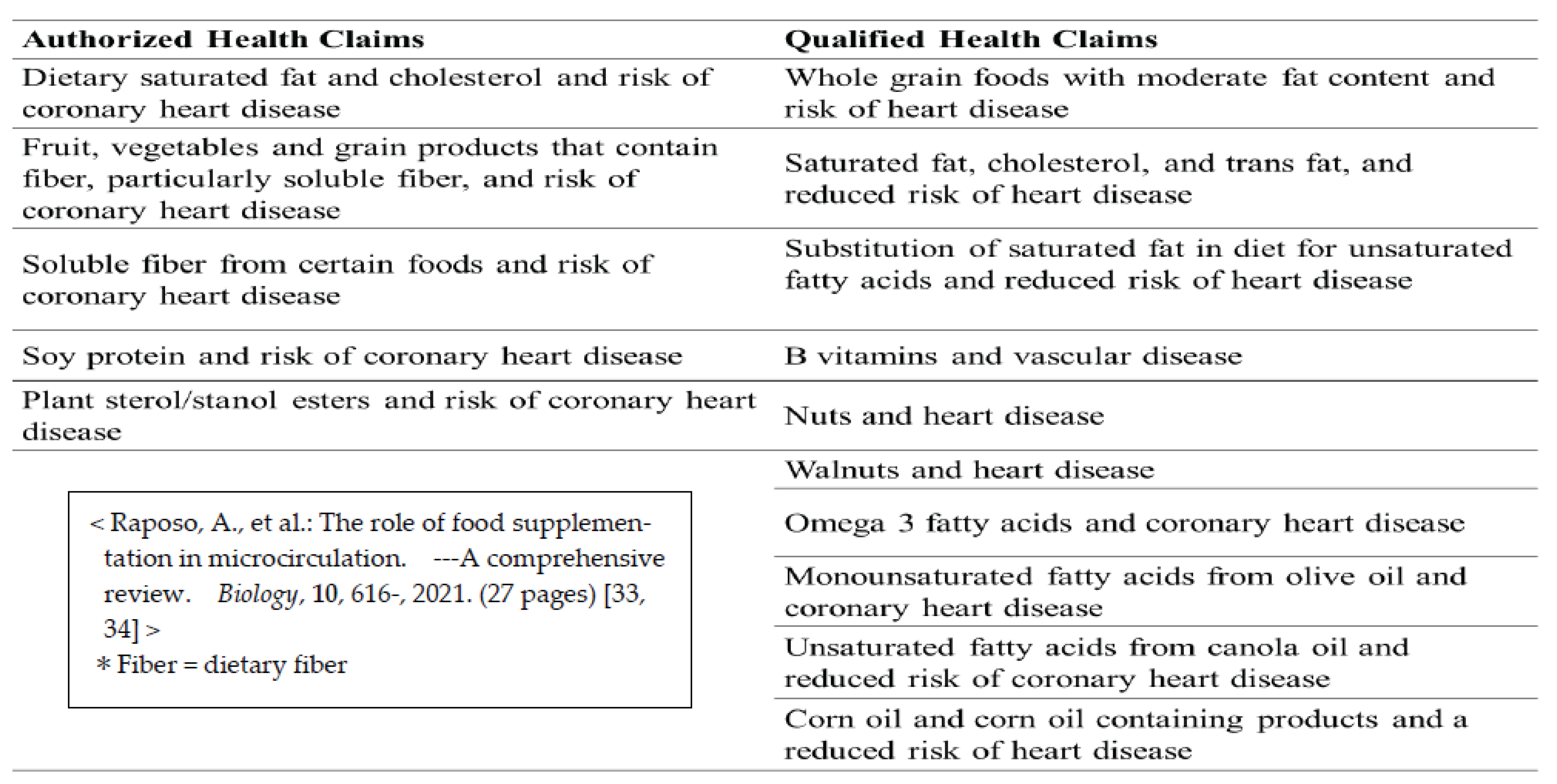 Preprints 102785 i001