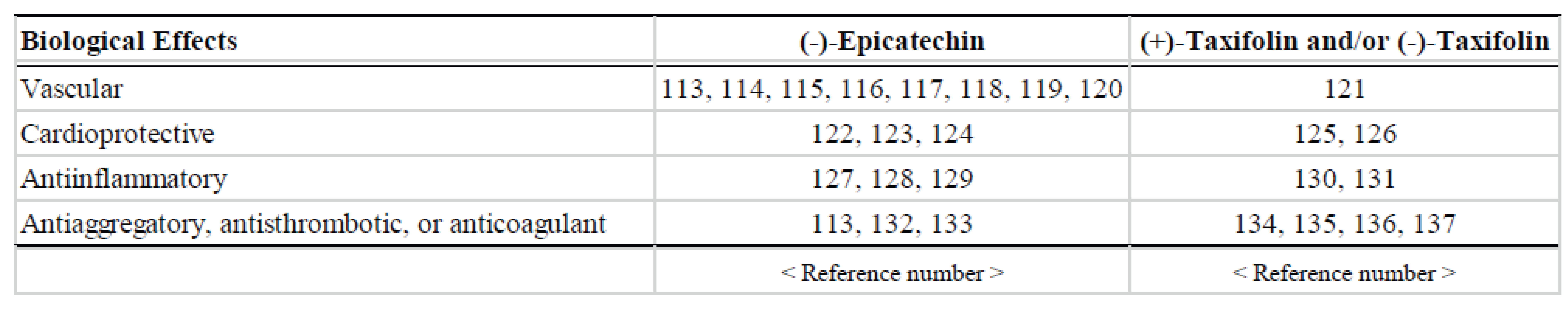 Preprints 102785 i003
