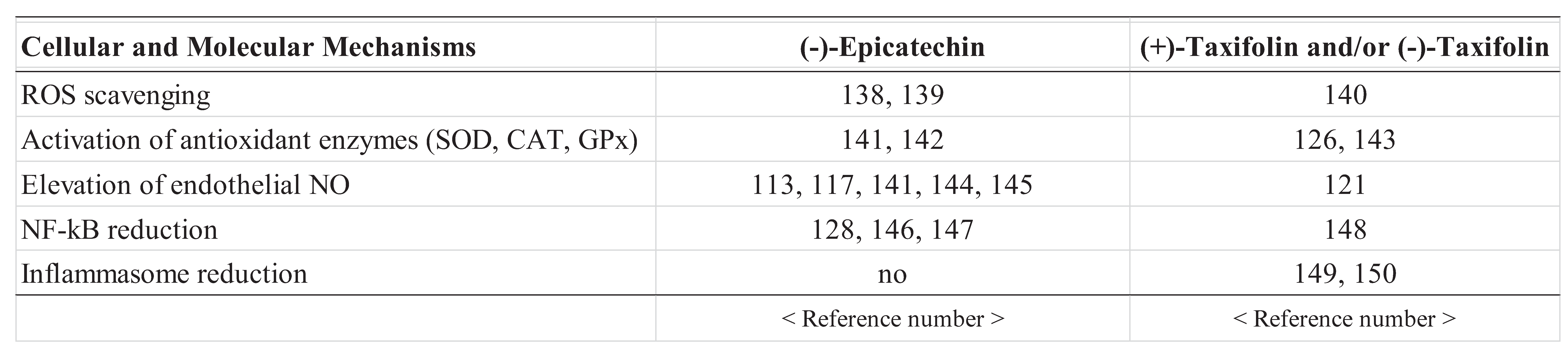 Preprints 102785 i004