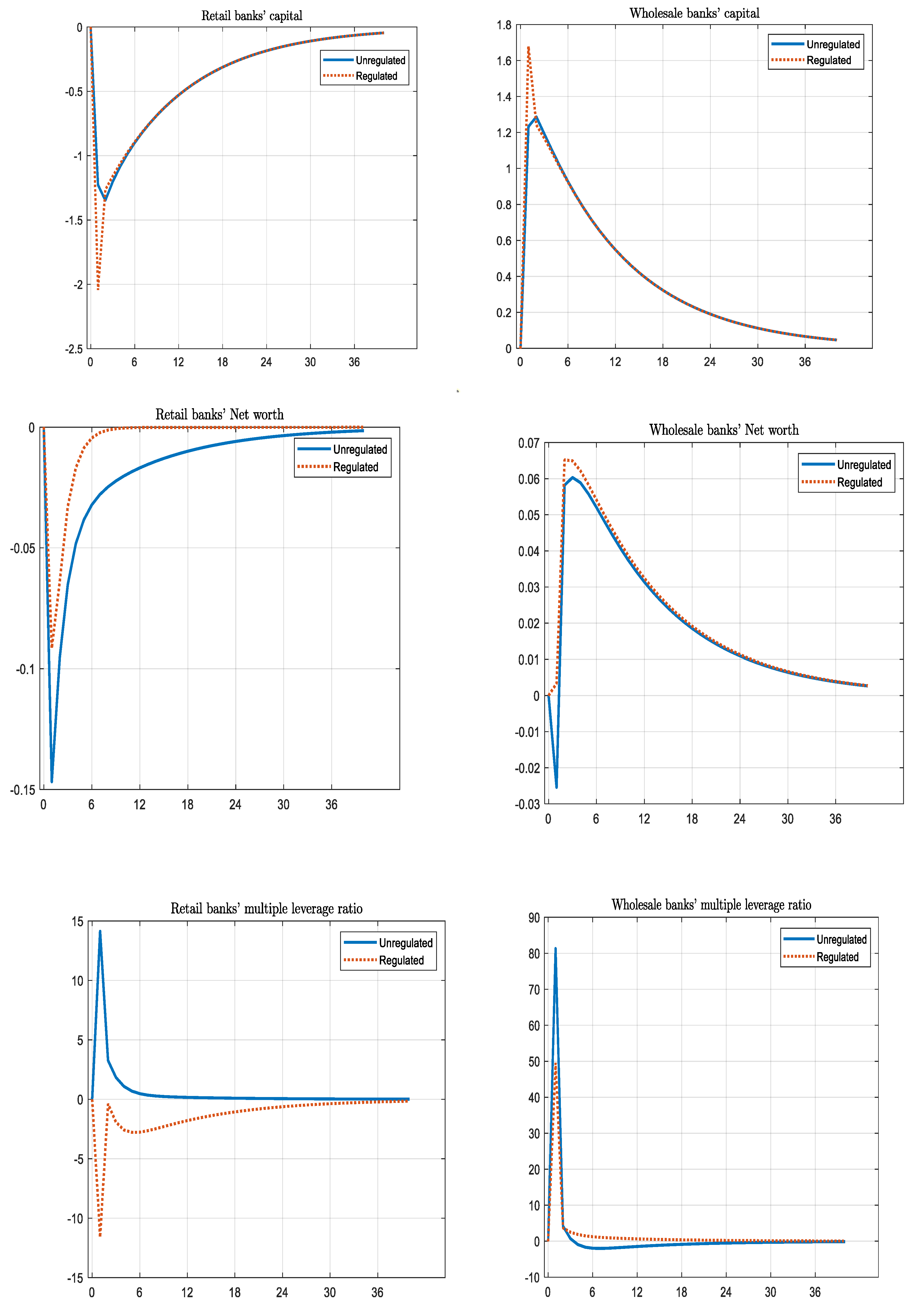 Preprints 188697 g001b