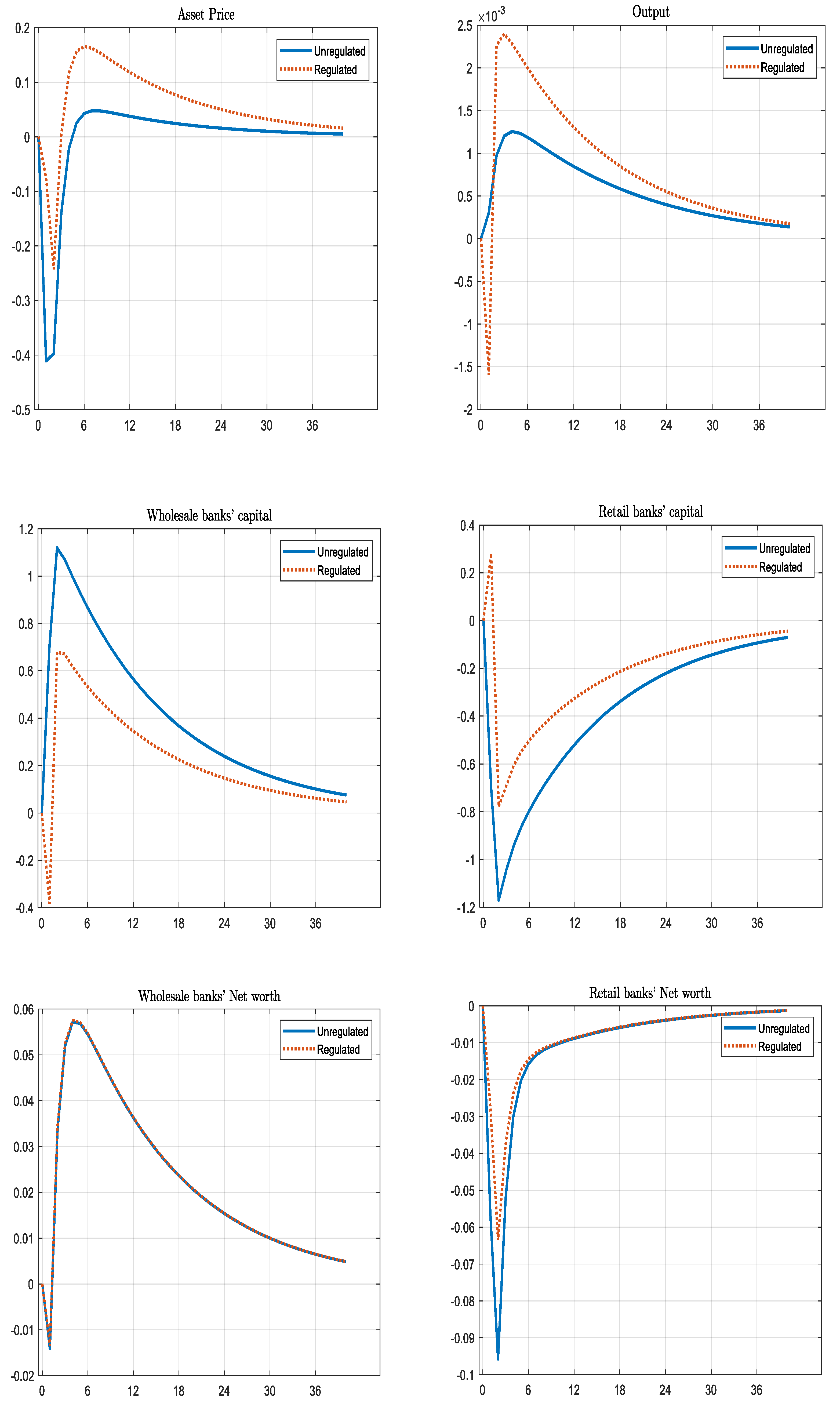 Preprints 188697 g002b