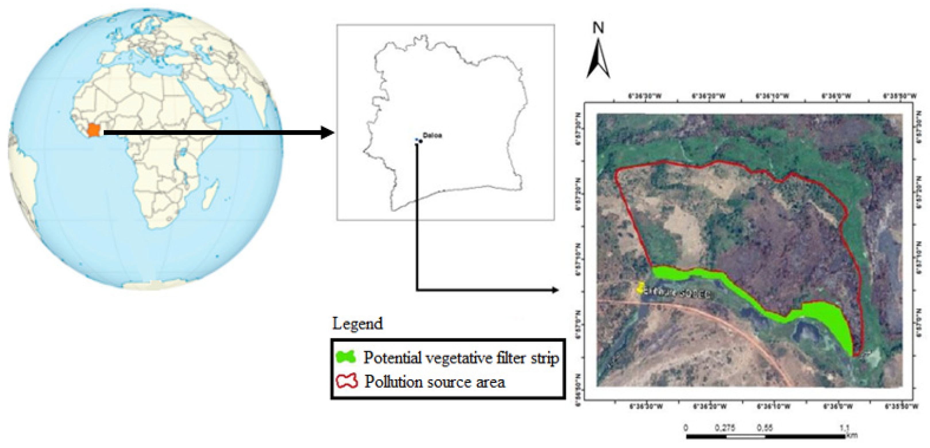 Preprints 106503 g001