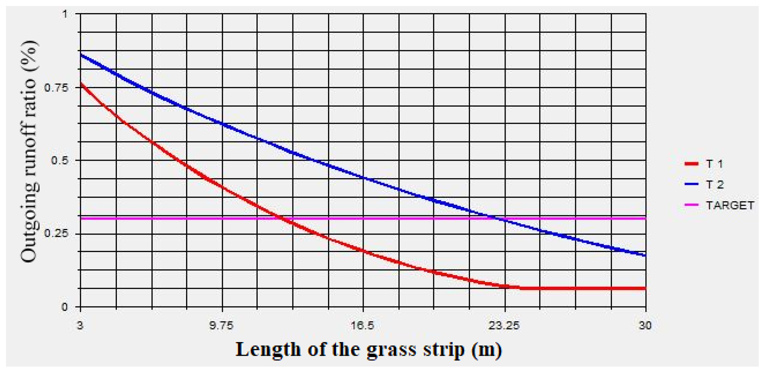 Preprints 106503 g007