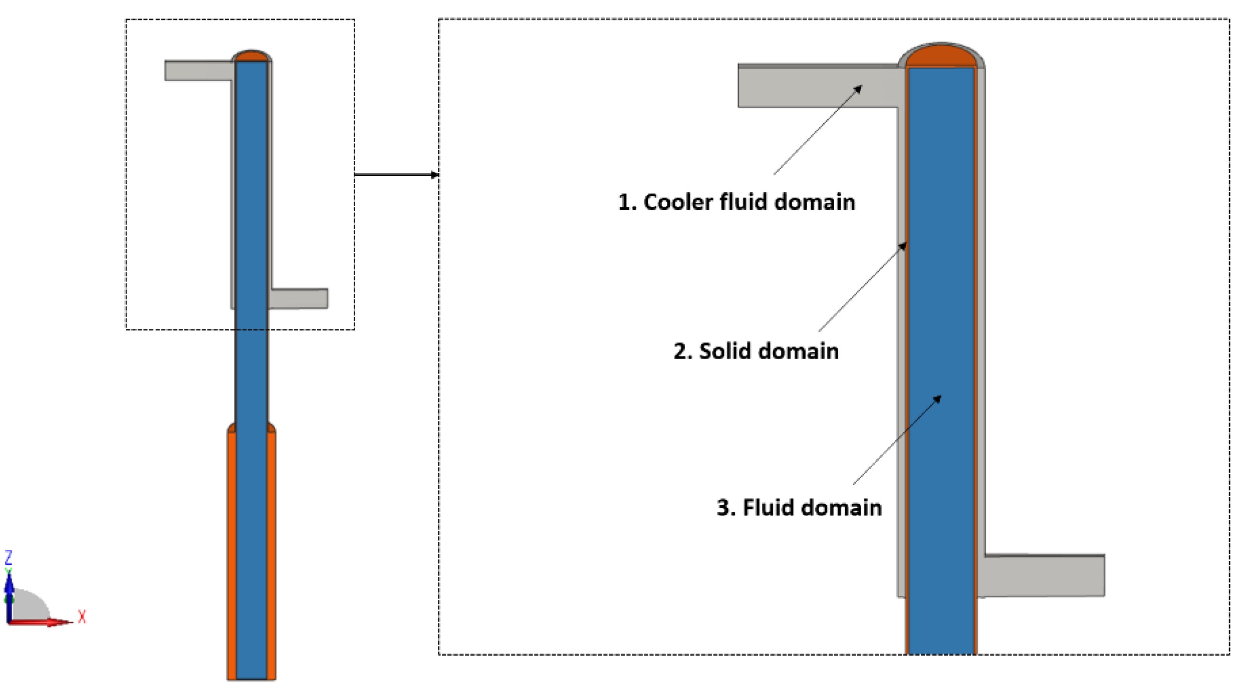 Preprints 183920 g002