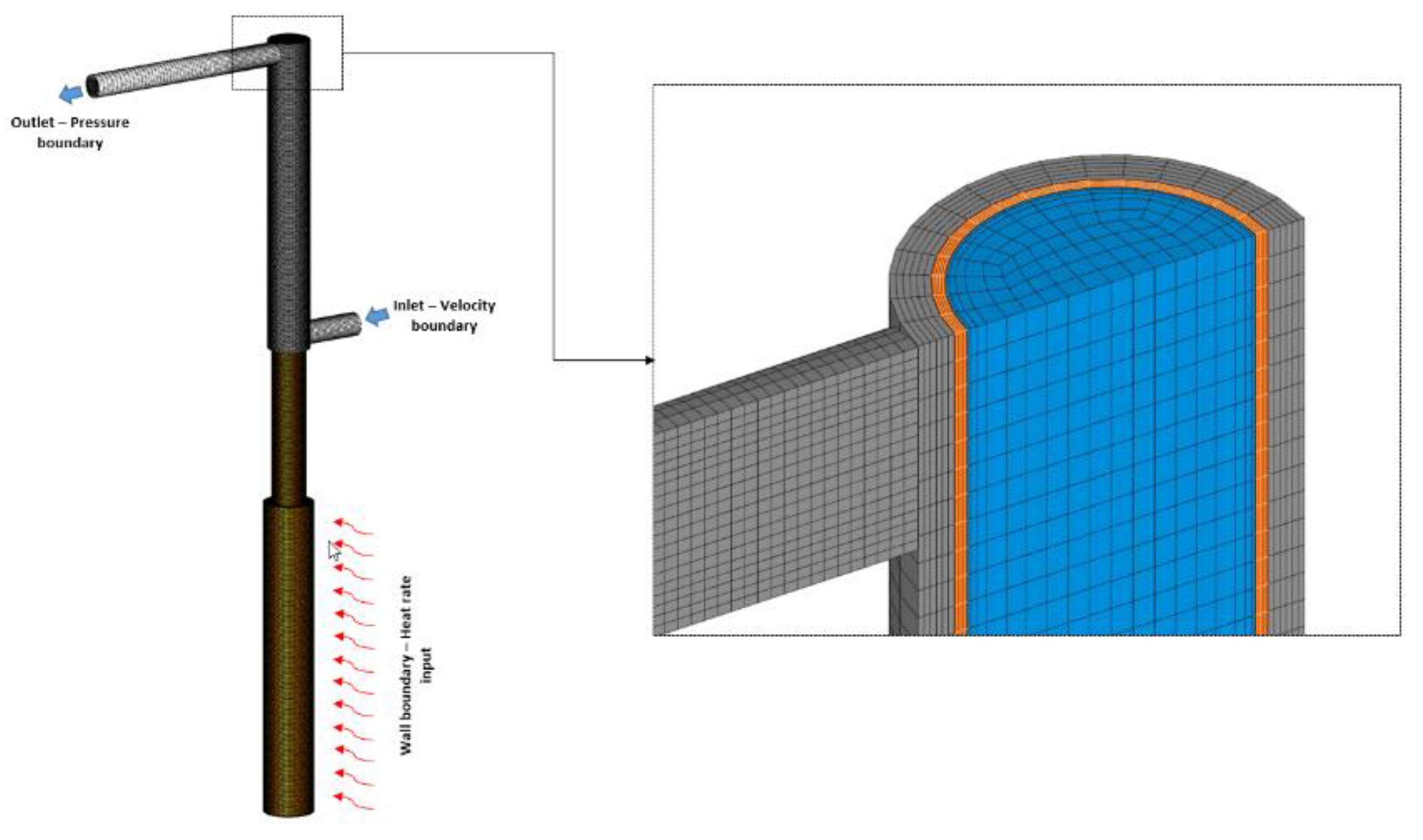 Preprints 183920 g005