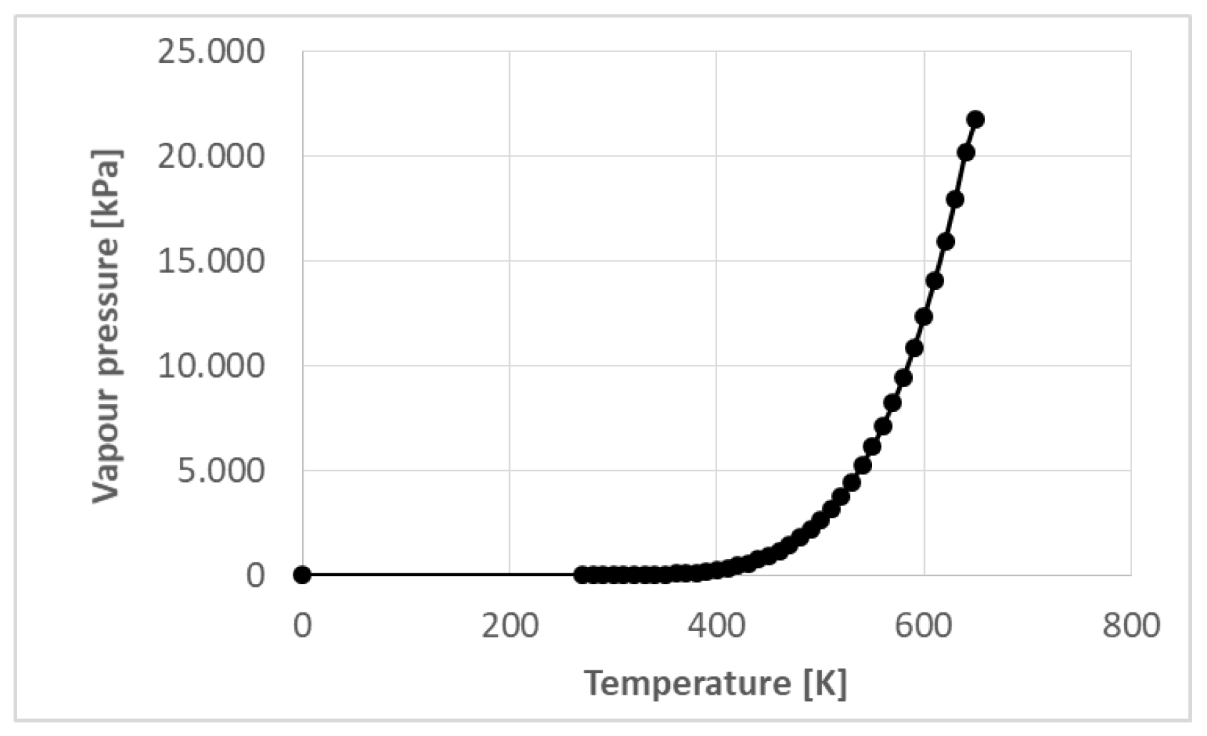Preprints 183920 g006