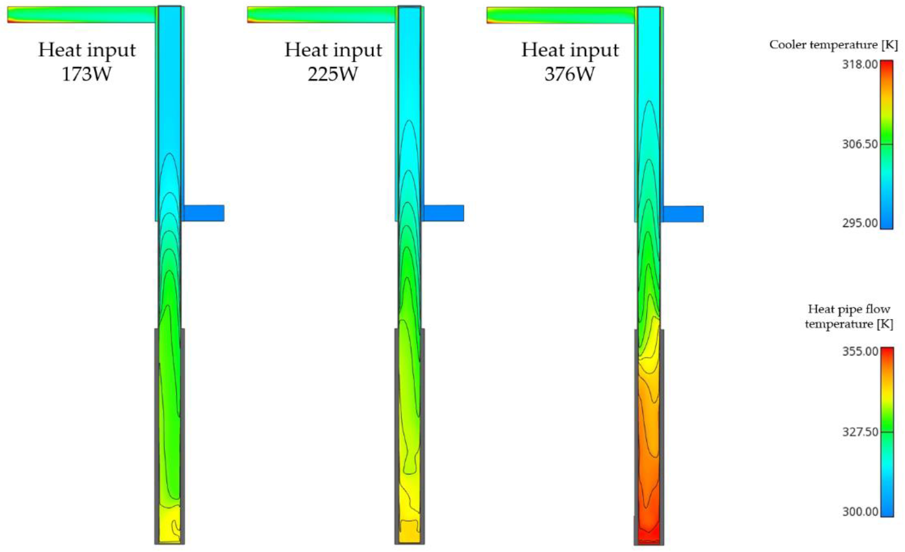 Preprints 183920 g011