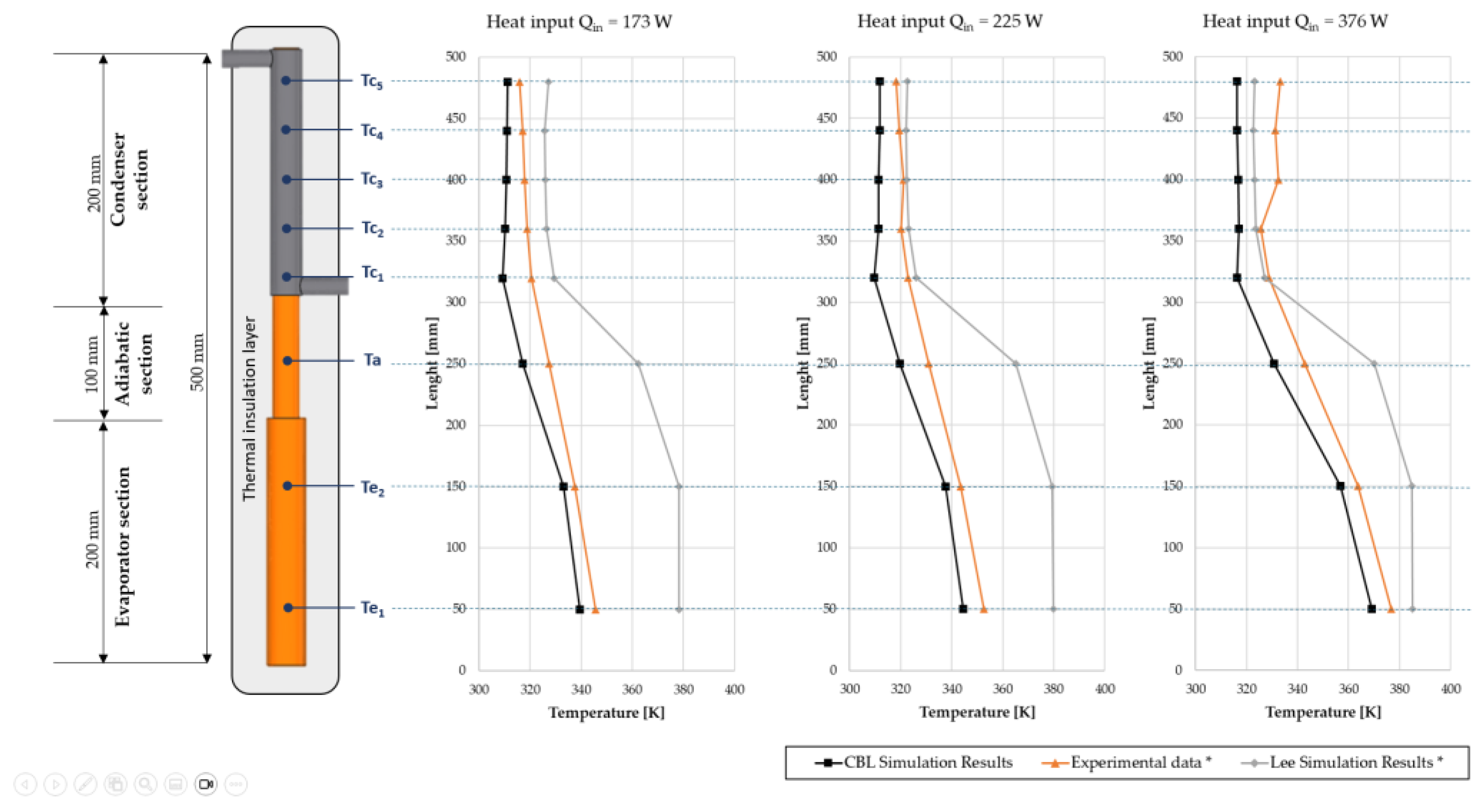 Preprints 183920 g012