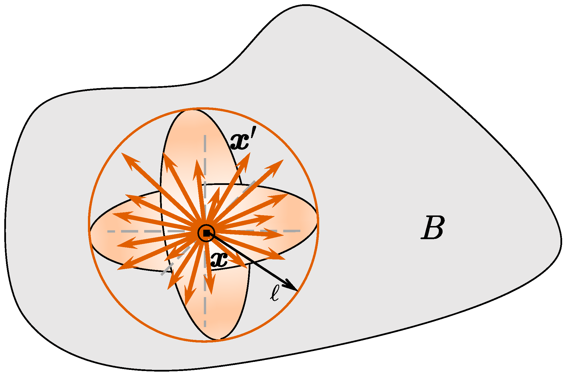 Preprints 139886 g001