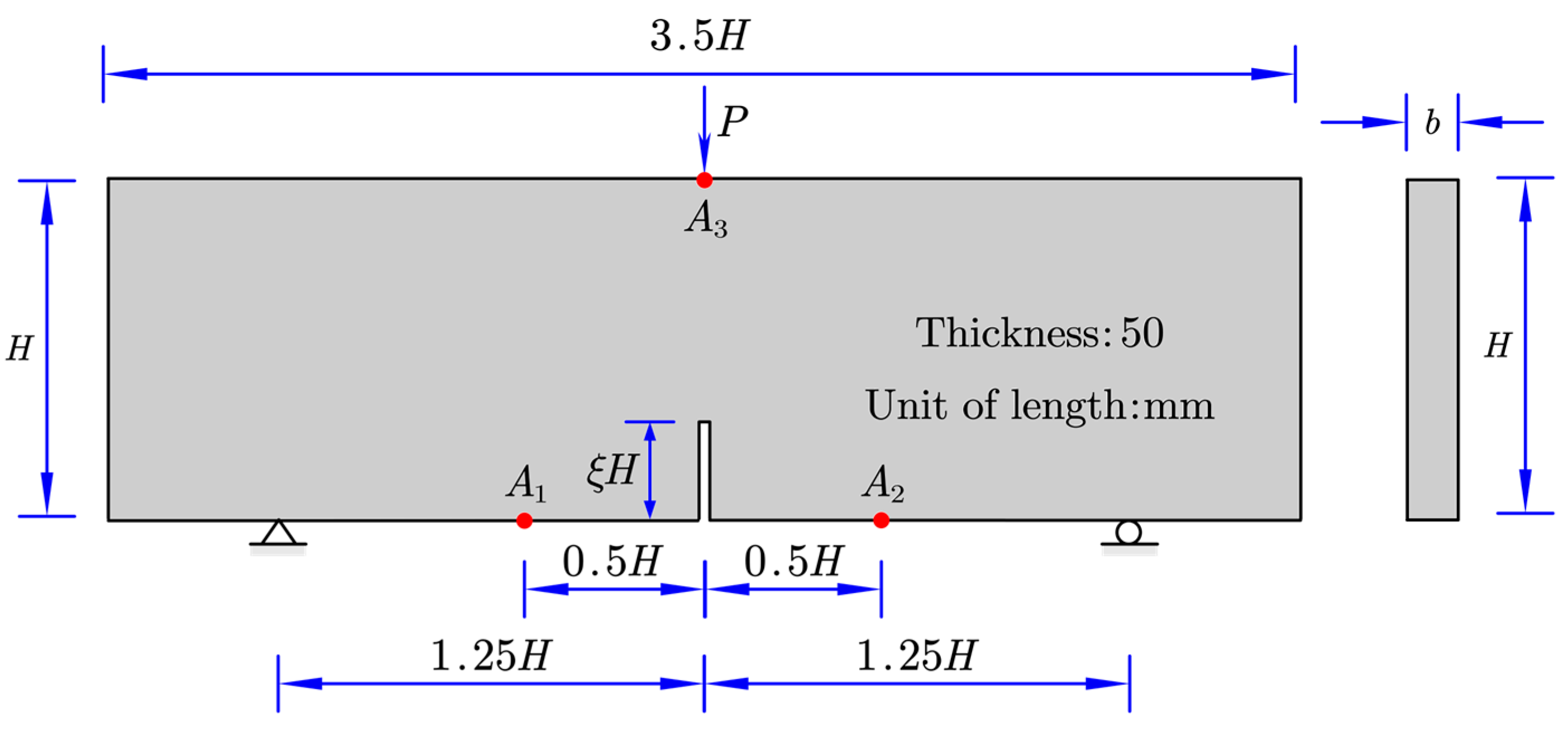 Preprints 139886 g002