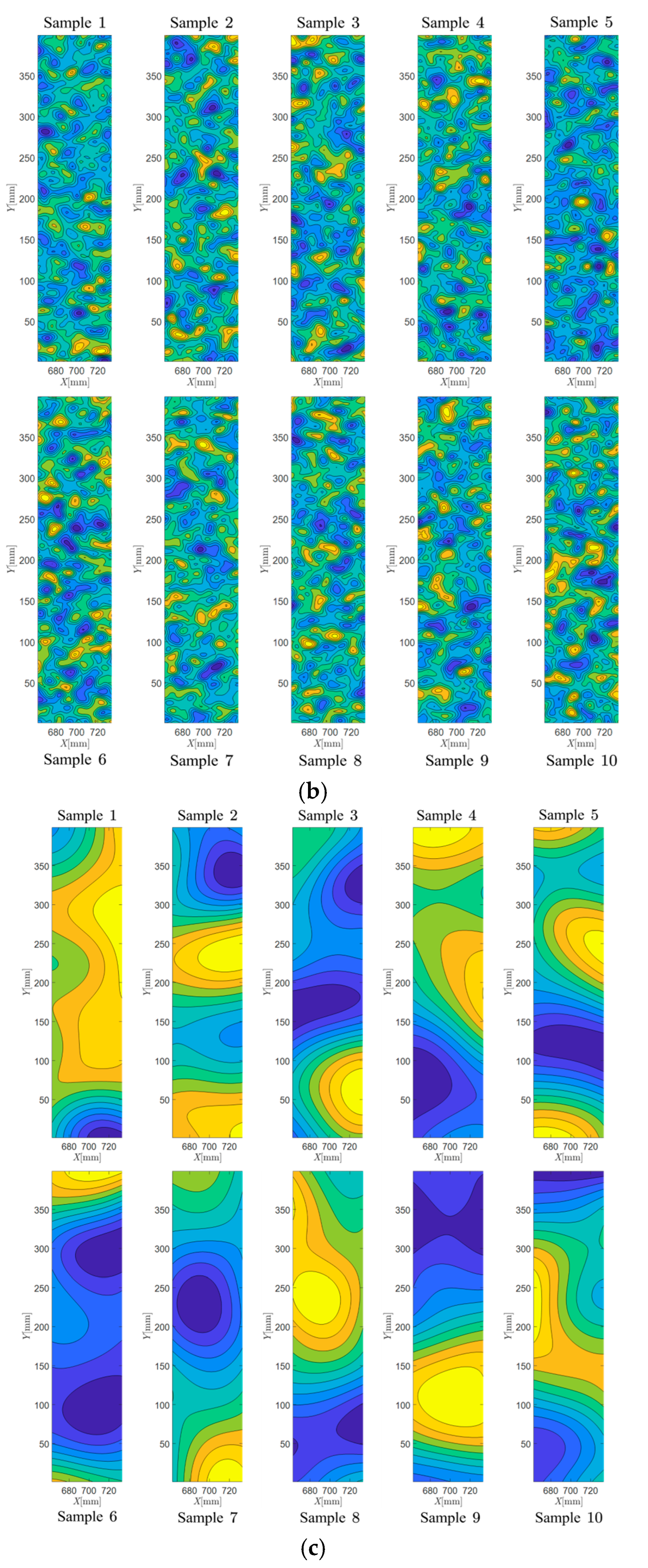 Preprints 139886 g004b