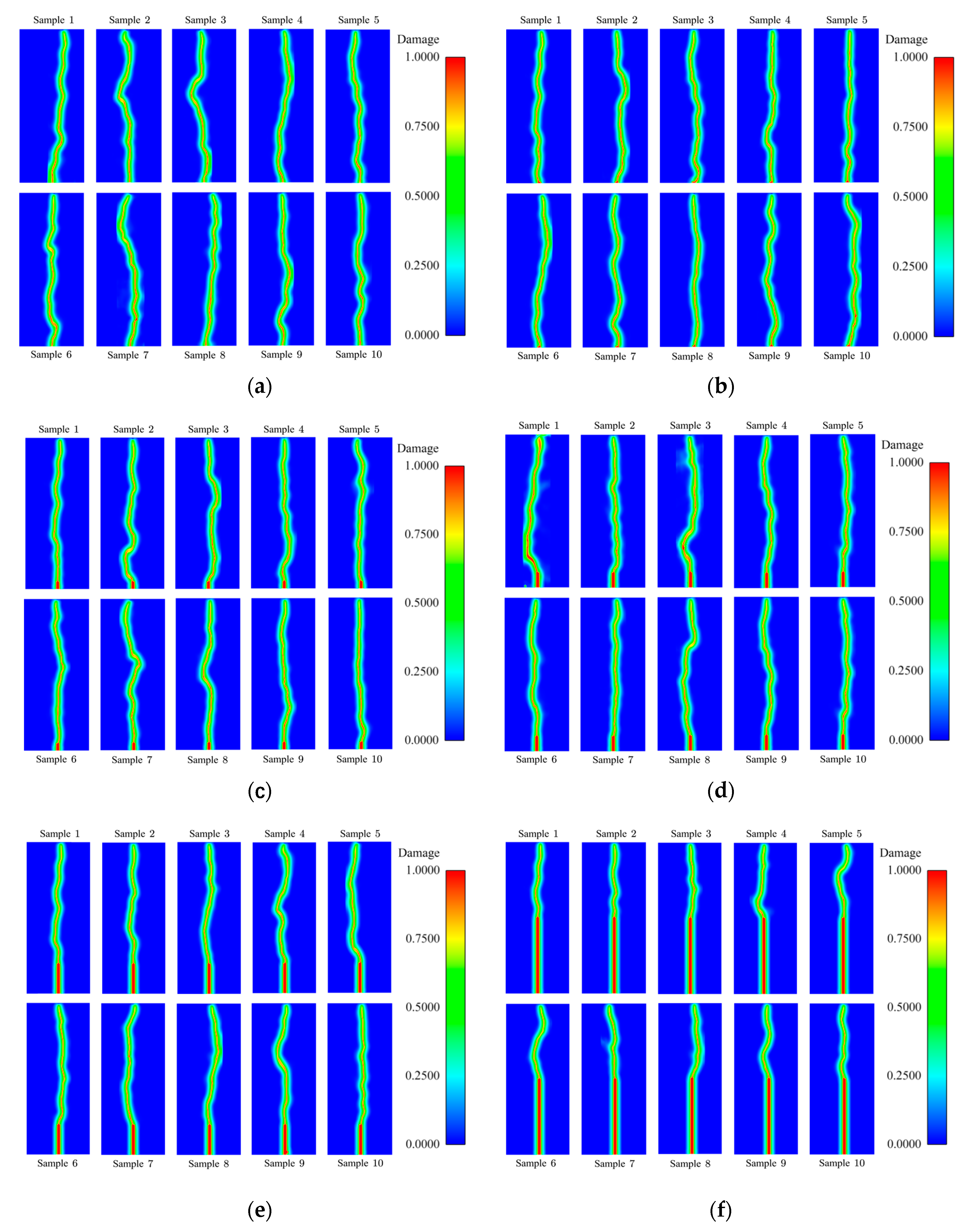 Preprints 139886 g010a