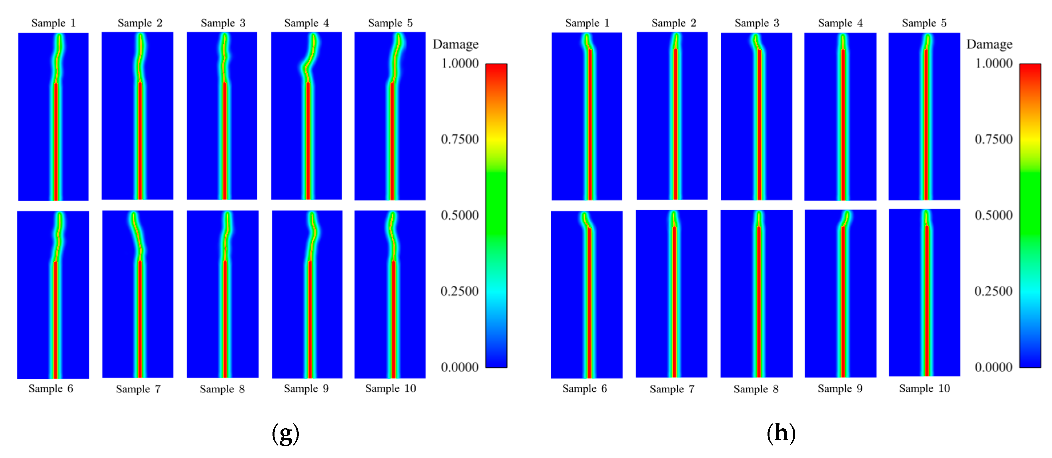 Preprints 139886 g010b