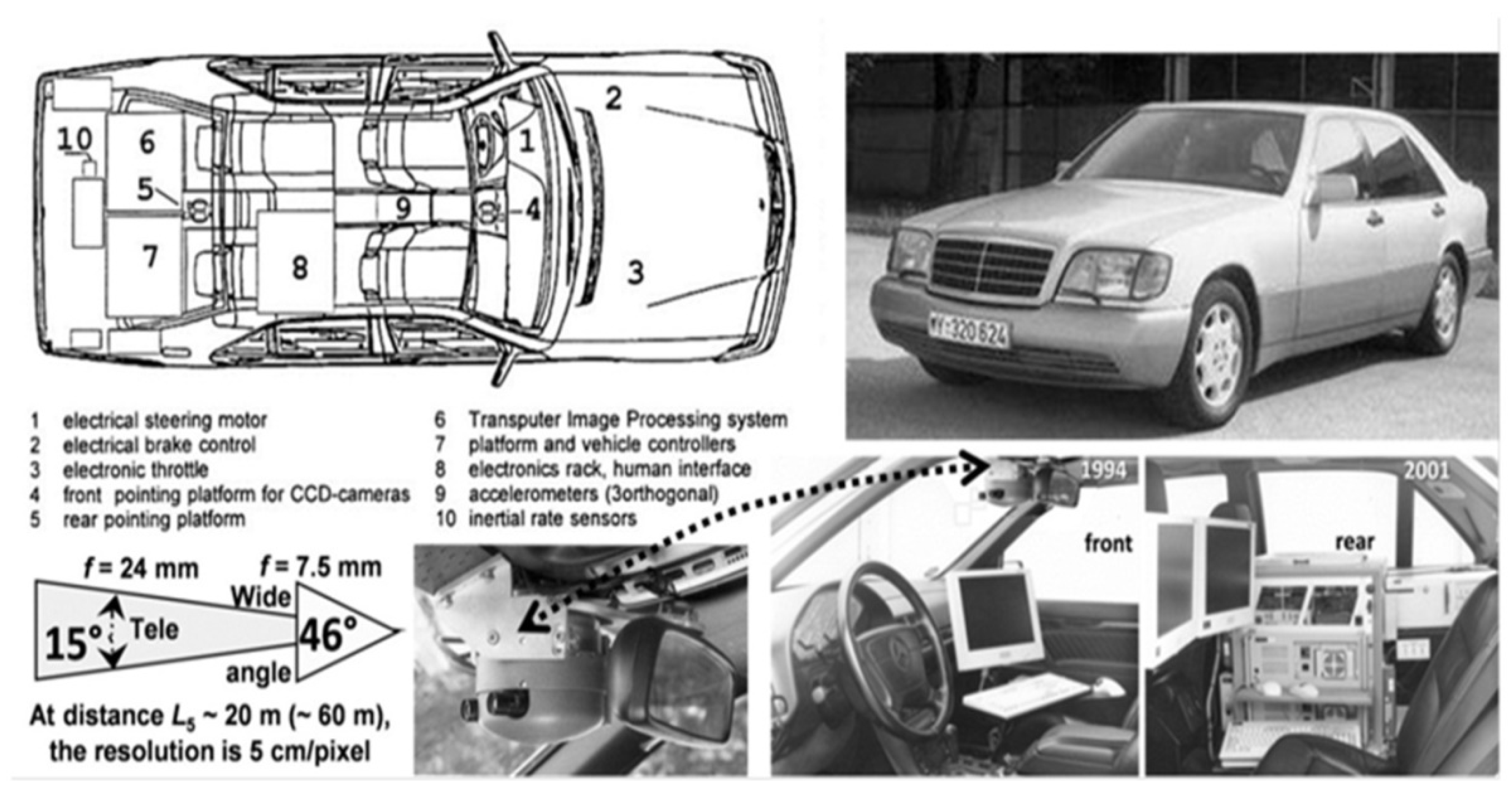 Preprints 107935 g002