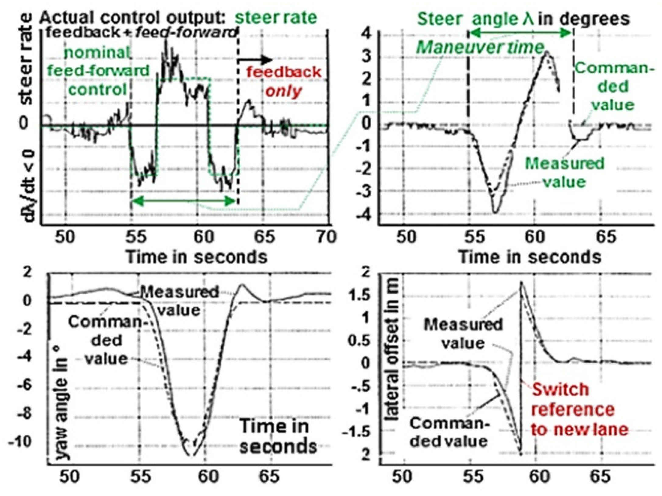 Preprints 107935 g014