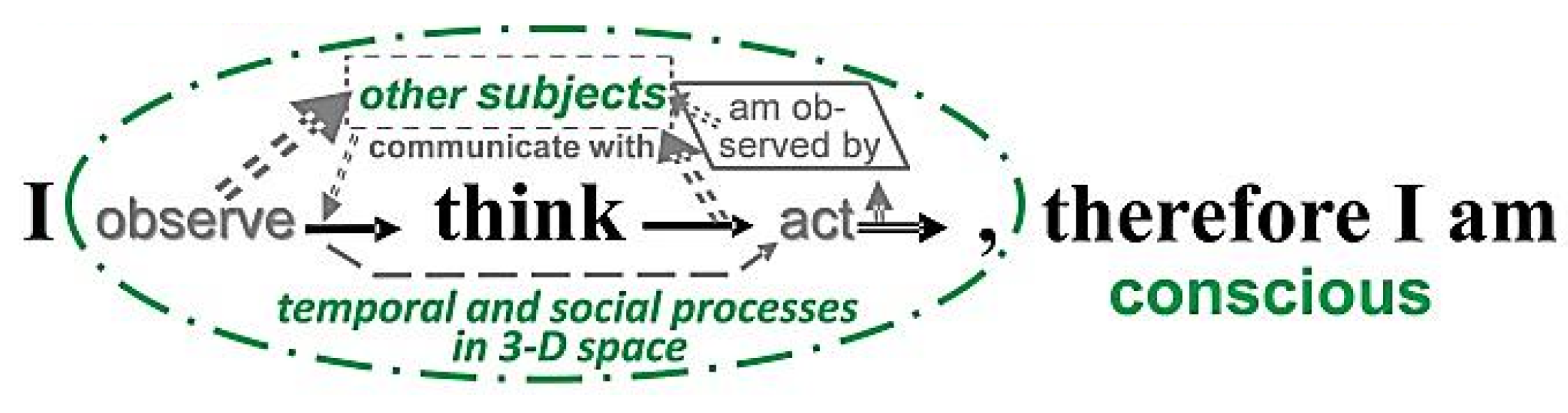 Preprints 107935 g016