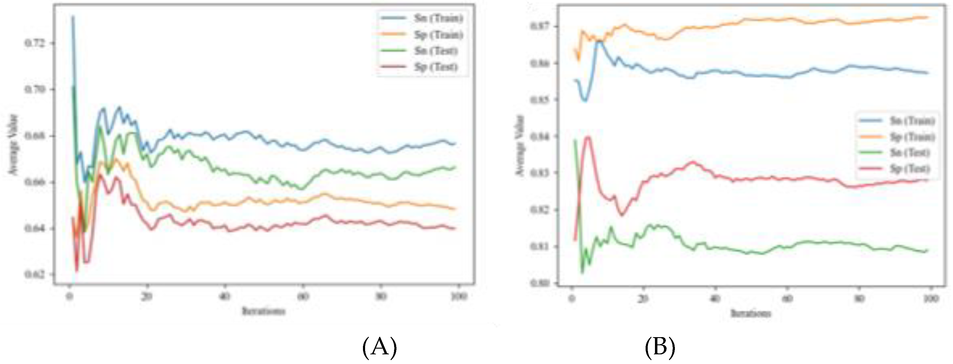 Preprints 140319 g001
