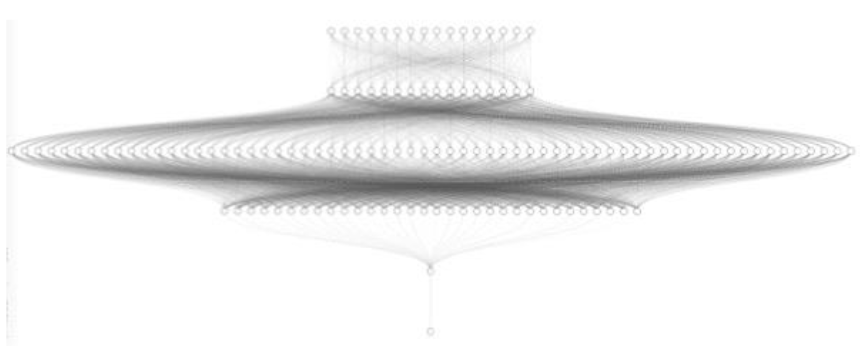 Preprints 140319 g004