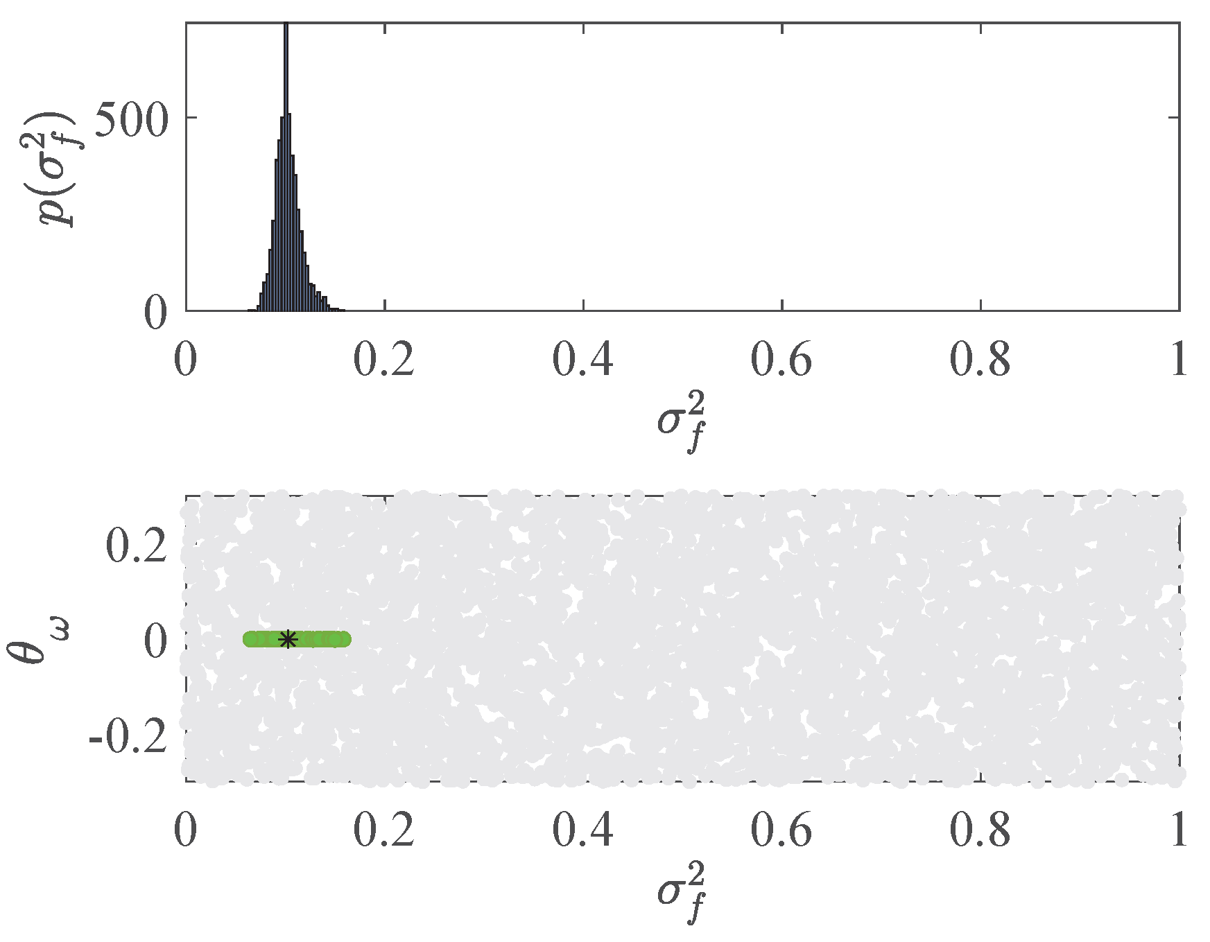 Preprints 173179 g008