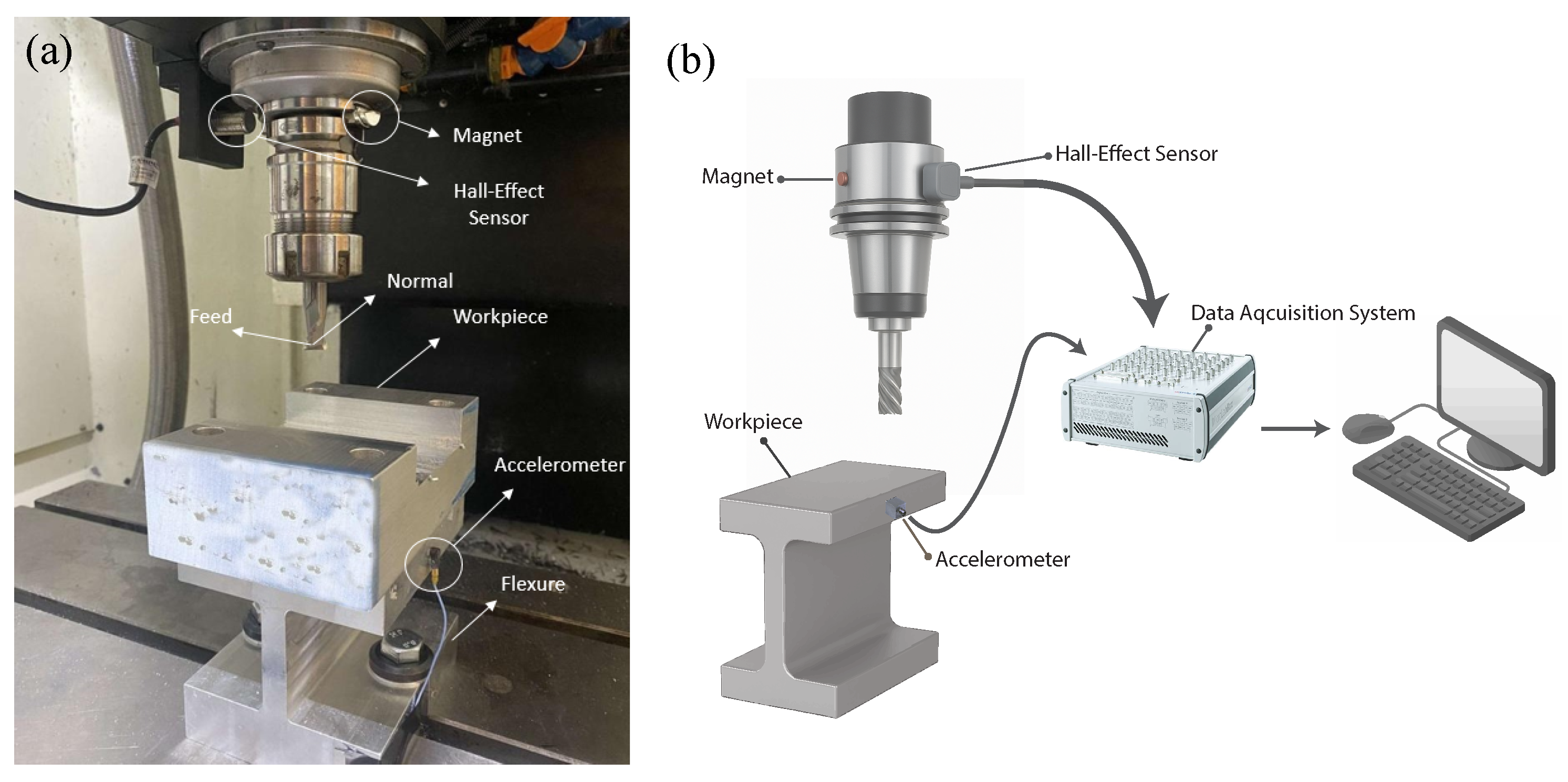 Preprints 173179 g009