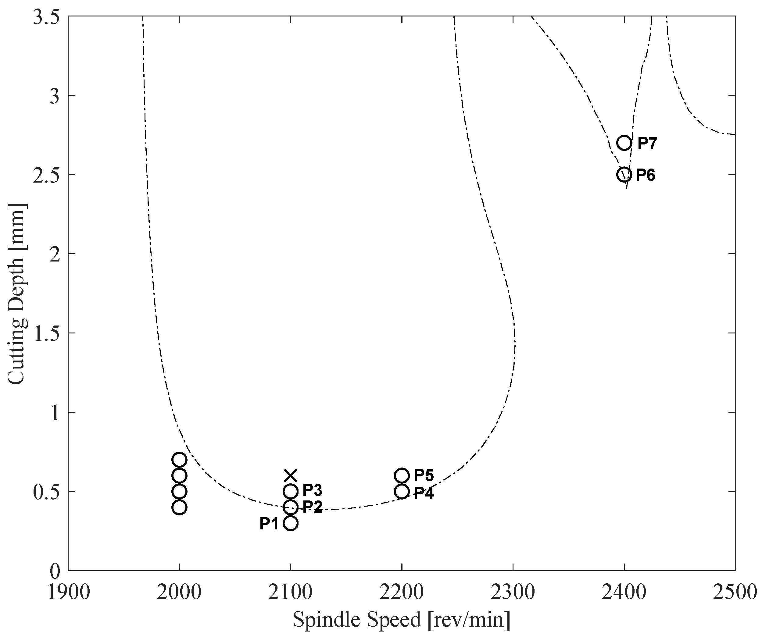 Preprints 173179 g010
