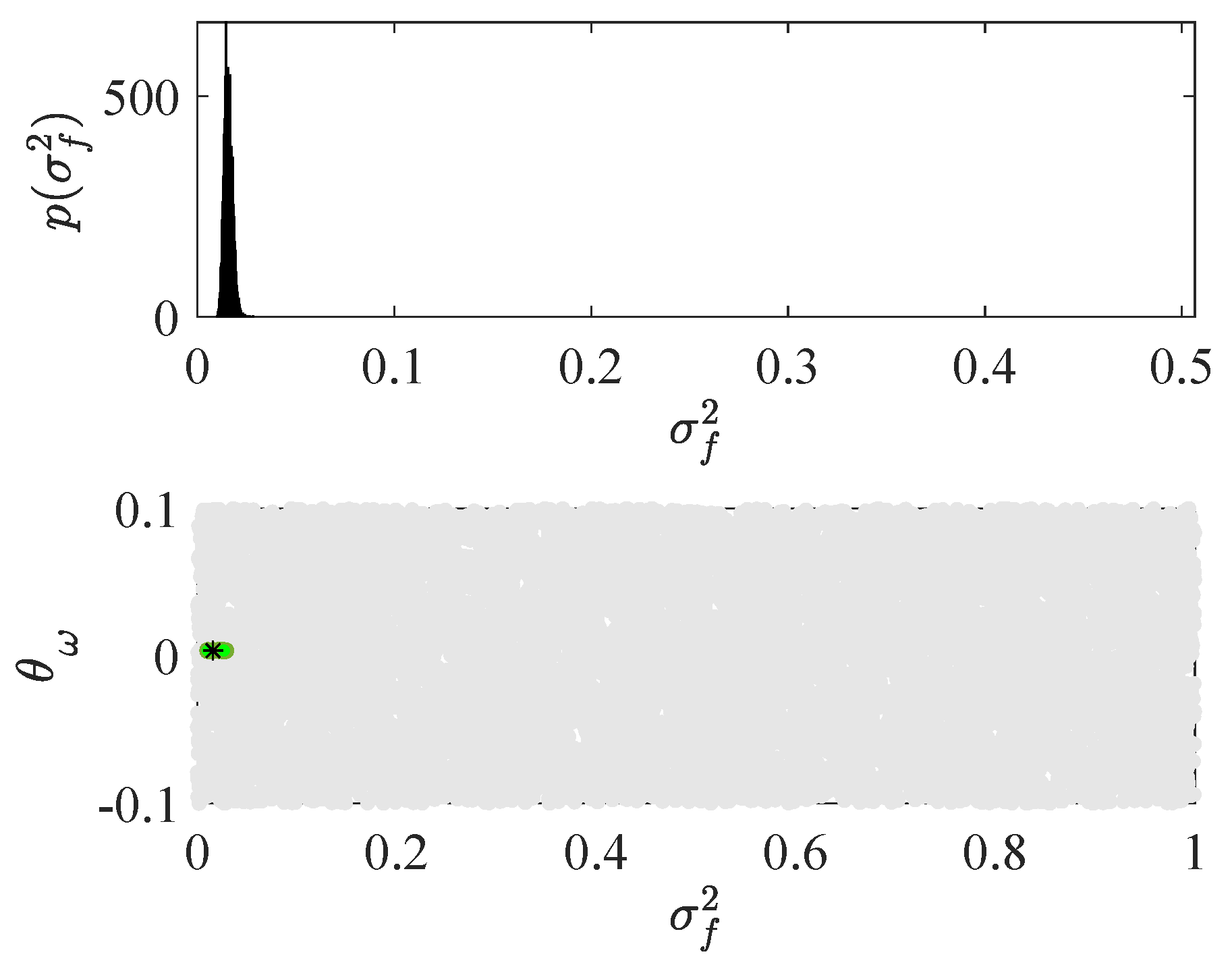 Preprints 173179 g014