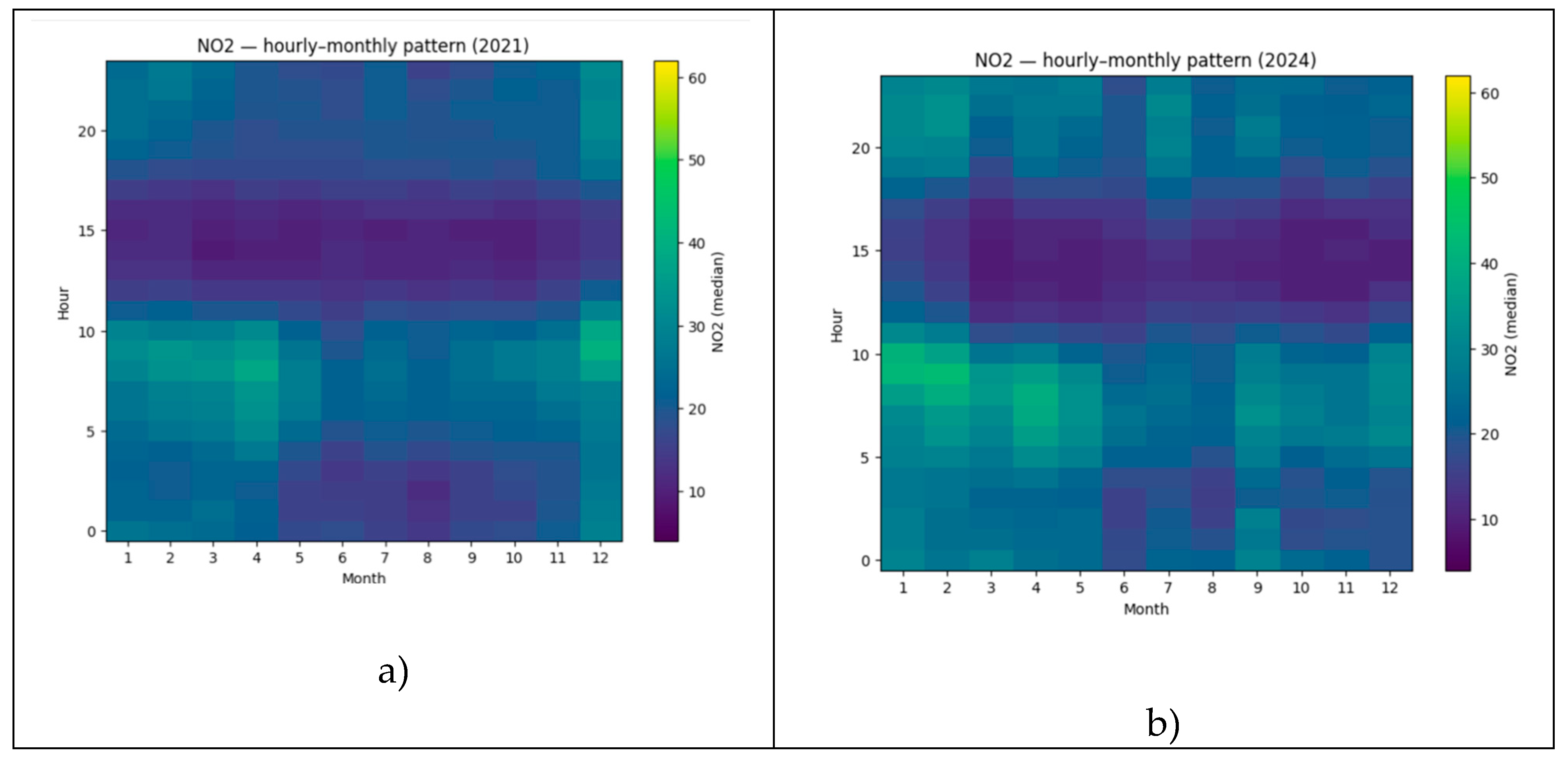 Preprints 198963 g004