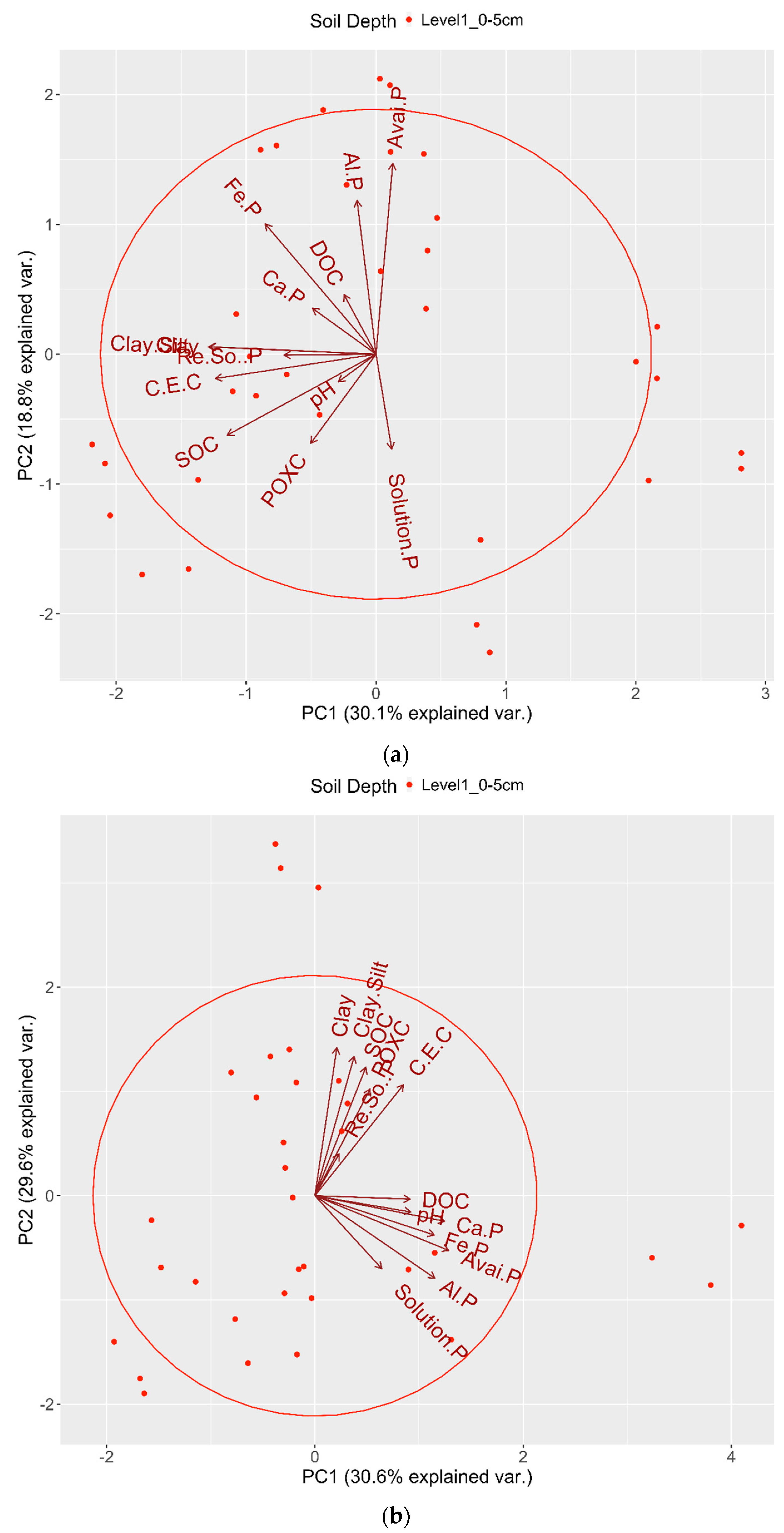 Preprints 73432 g006