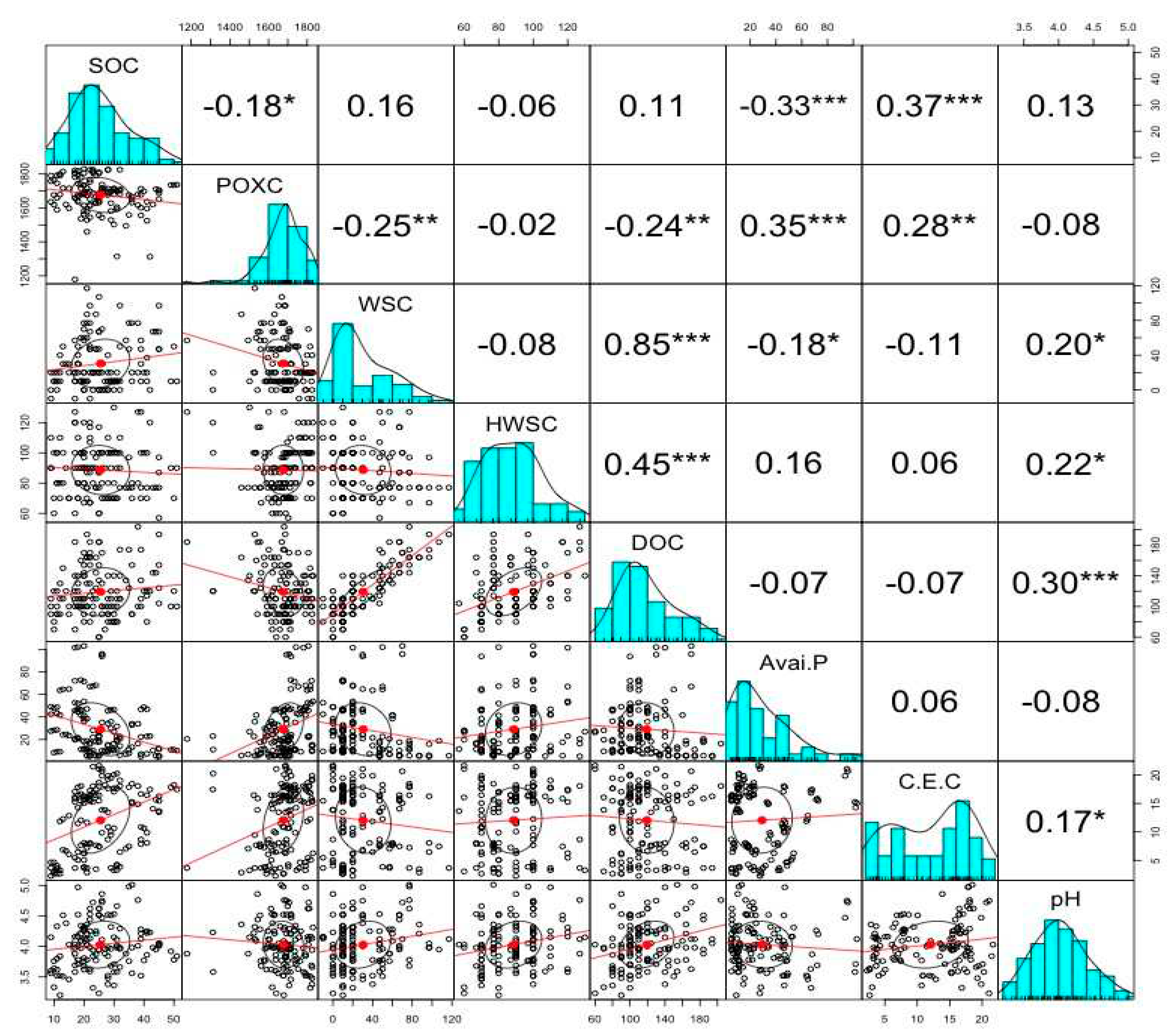 Preprints 73432 g007