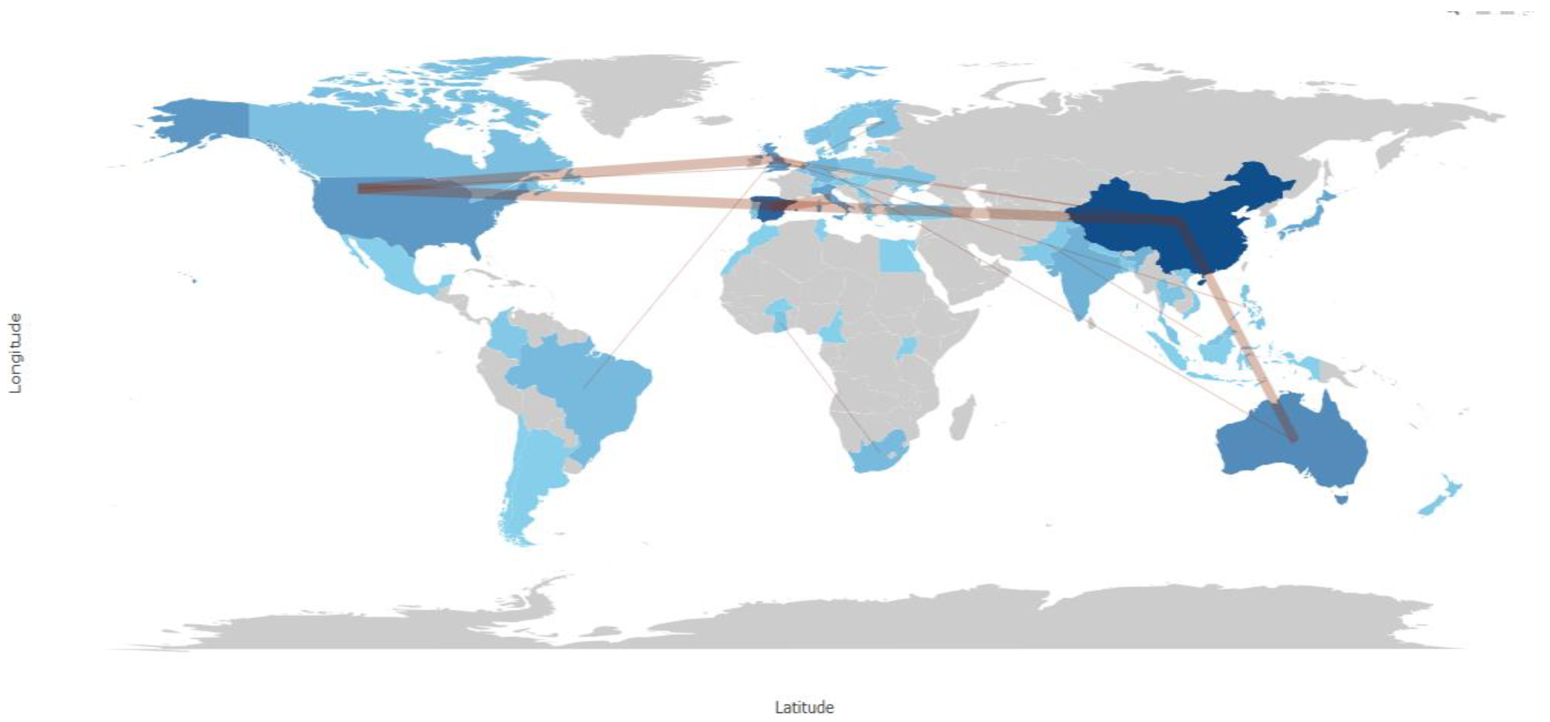 Preprints 189554 g002