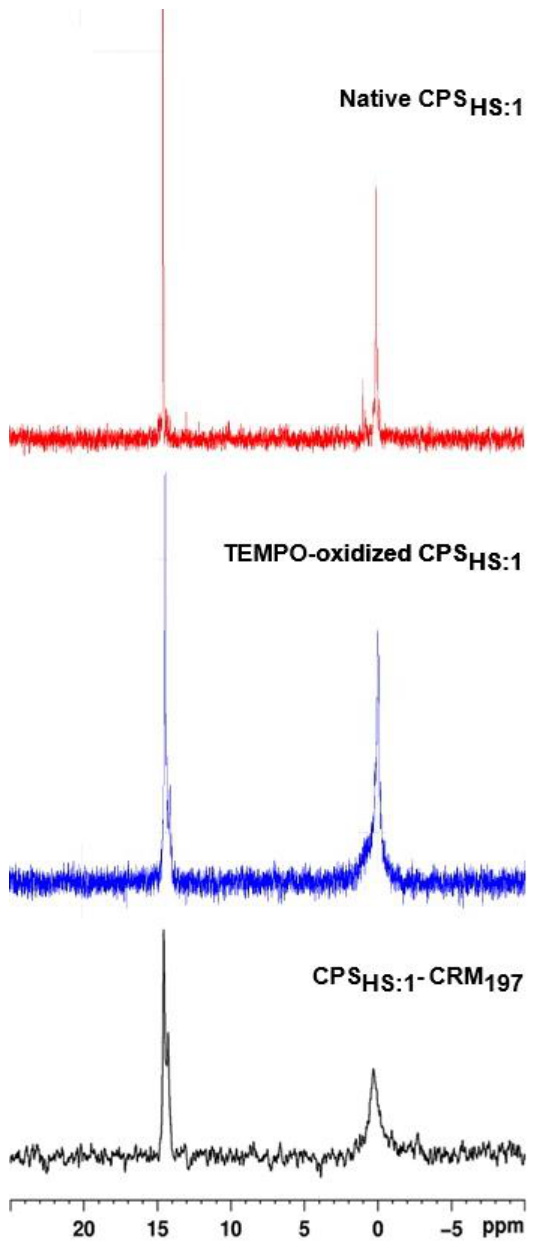 Preprints 230945 g002 Preprints 230945 g002