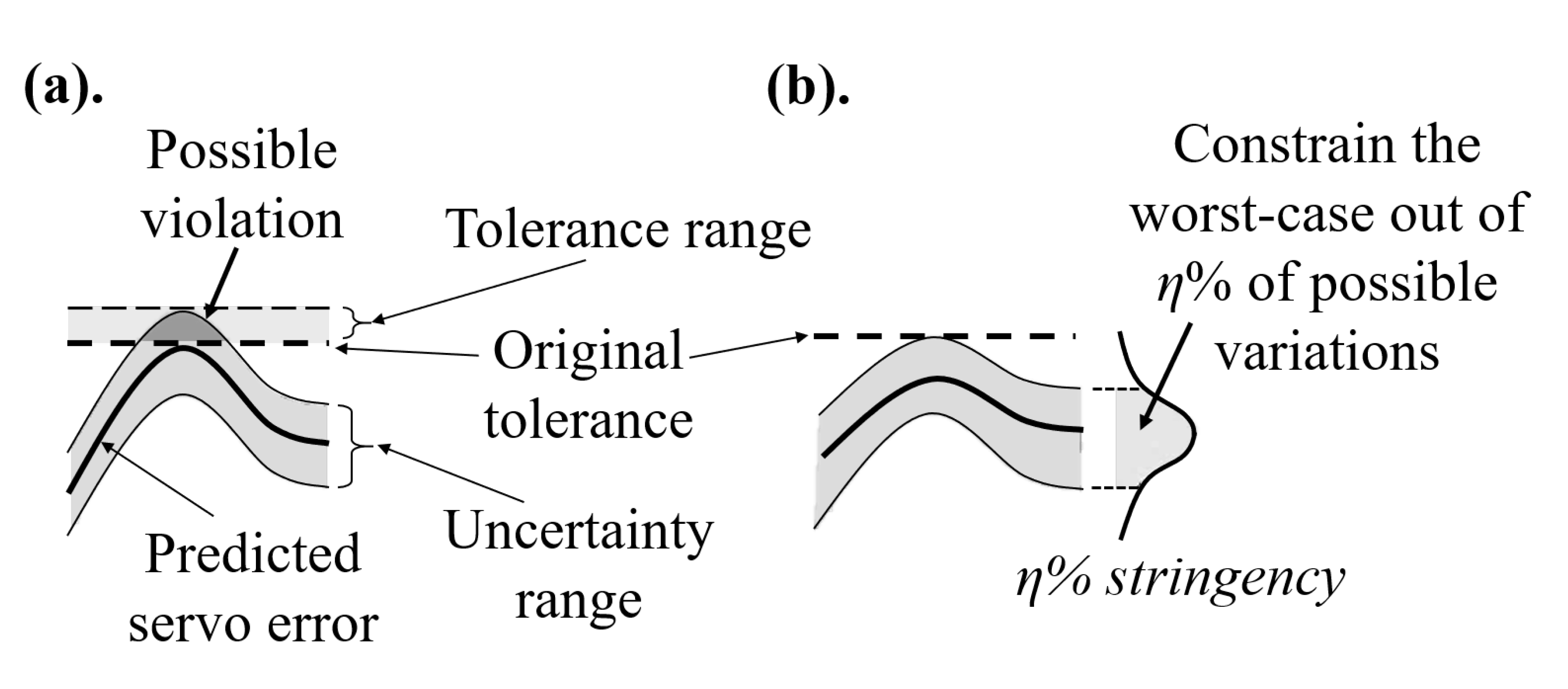Preprints 89056 g002