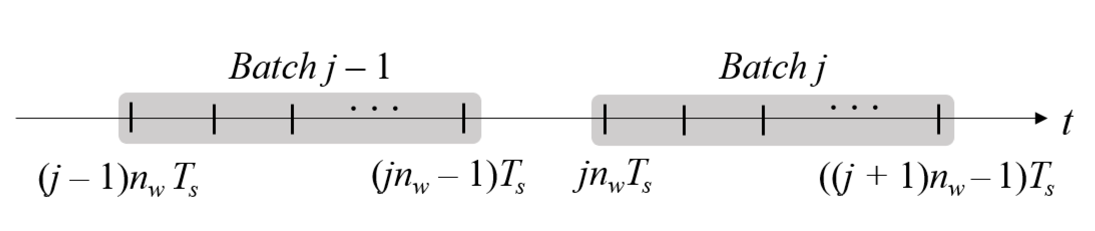 Preprints 89056 g004