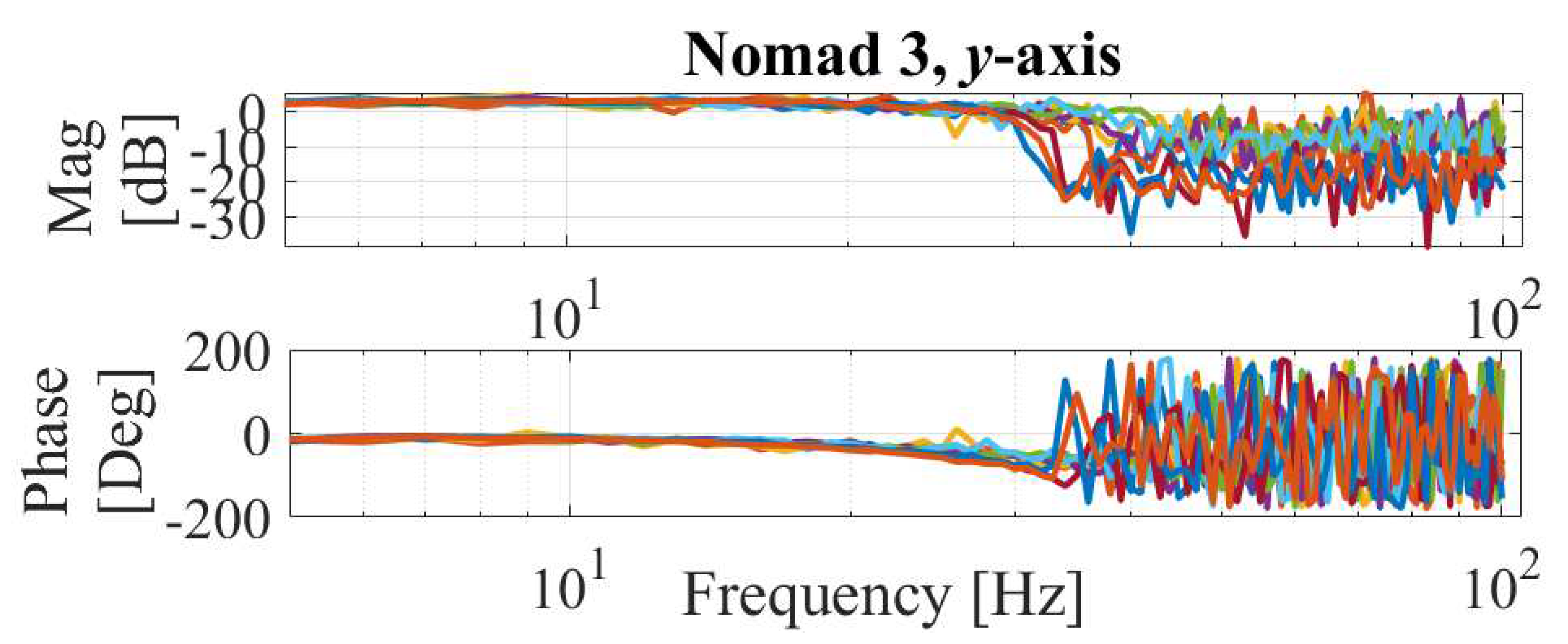 Preprints 89056 g008