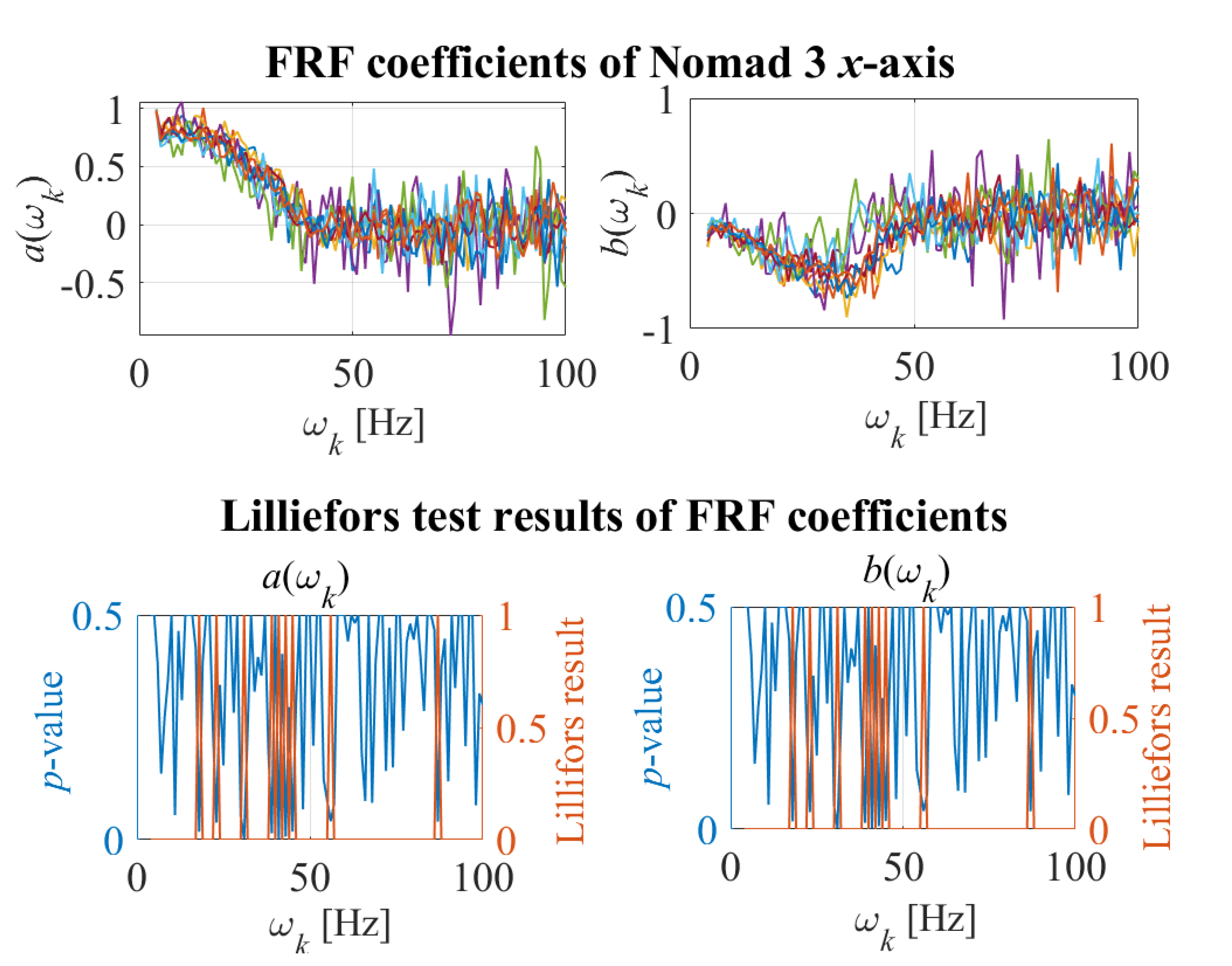 Preprints 89056 g009