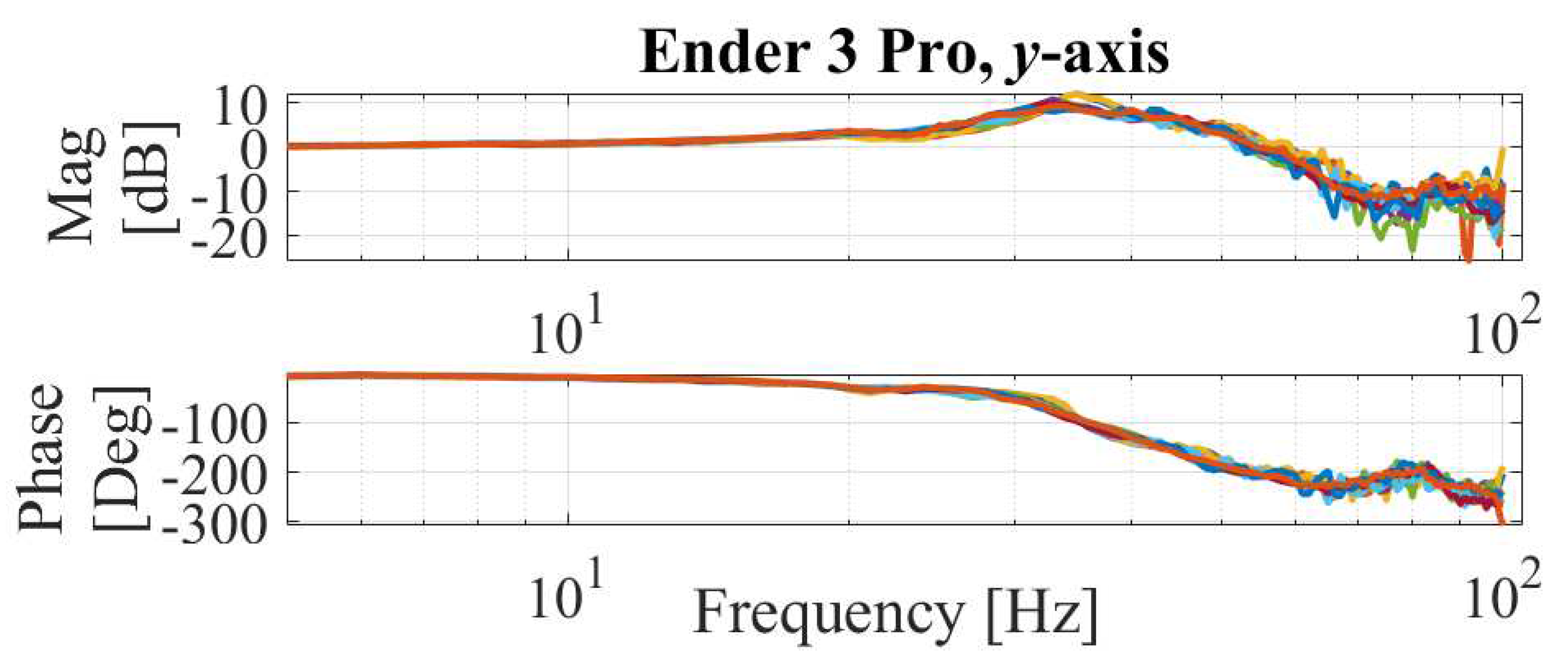 Preprints 89056 g016