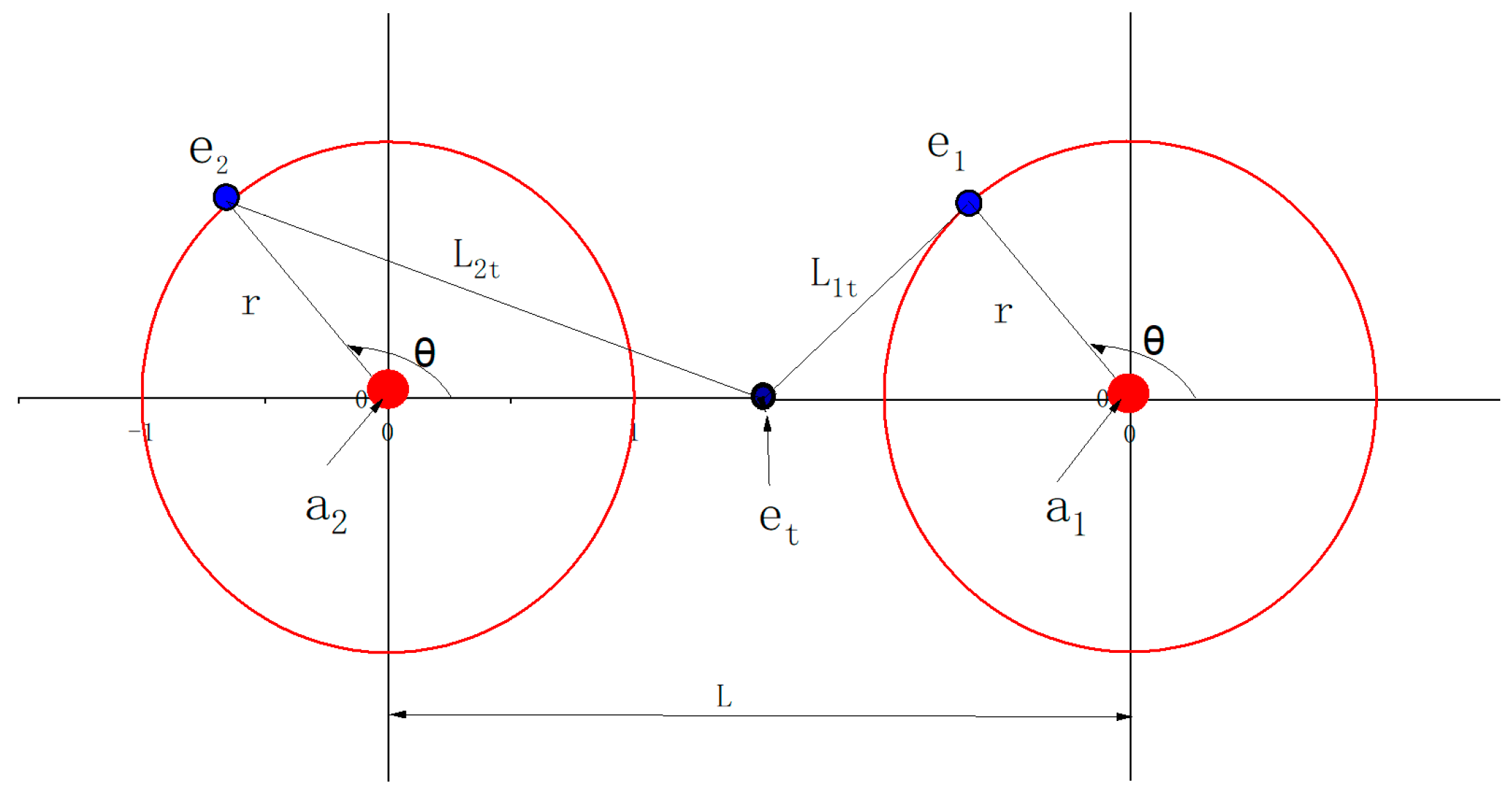 Preprints 144550 g001
