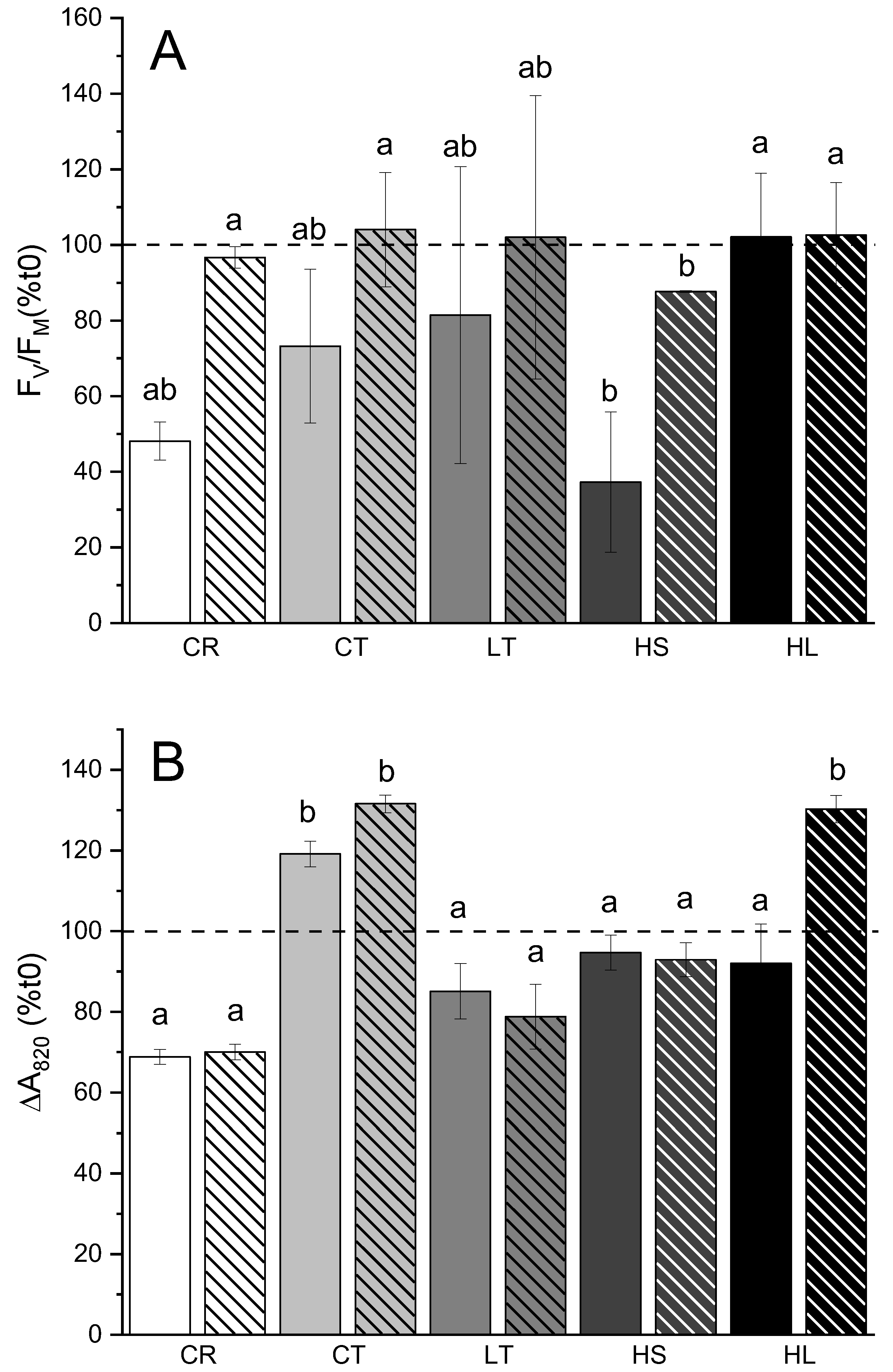 Preprints 112816 g004