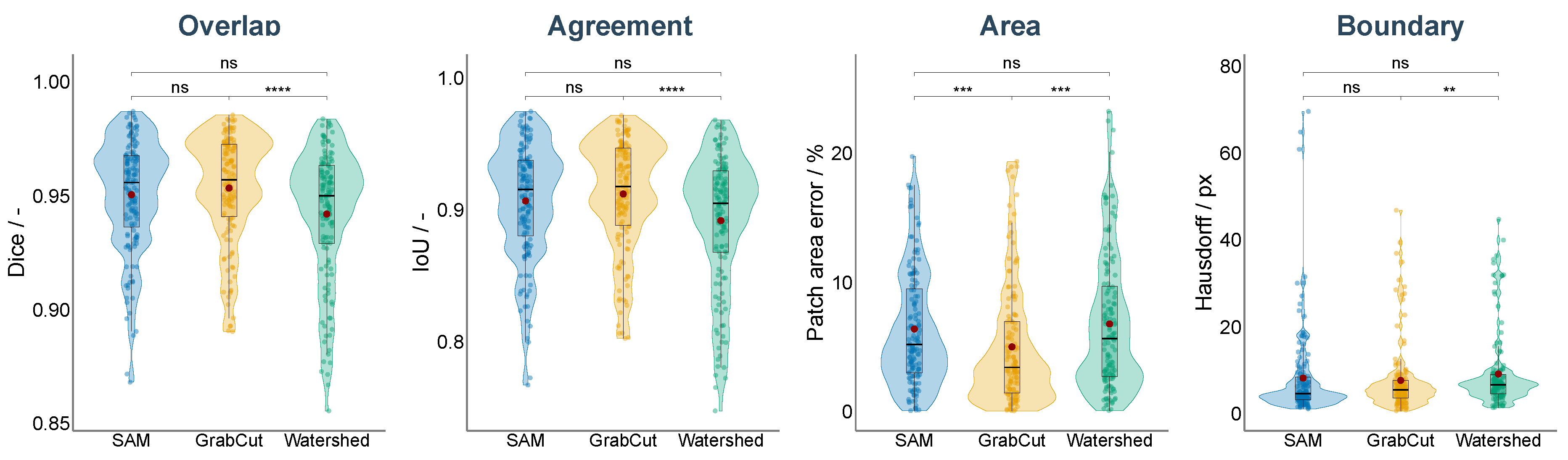 Preprints 231397 g006 Preprints 231397 g006