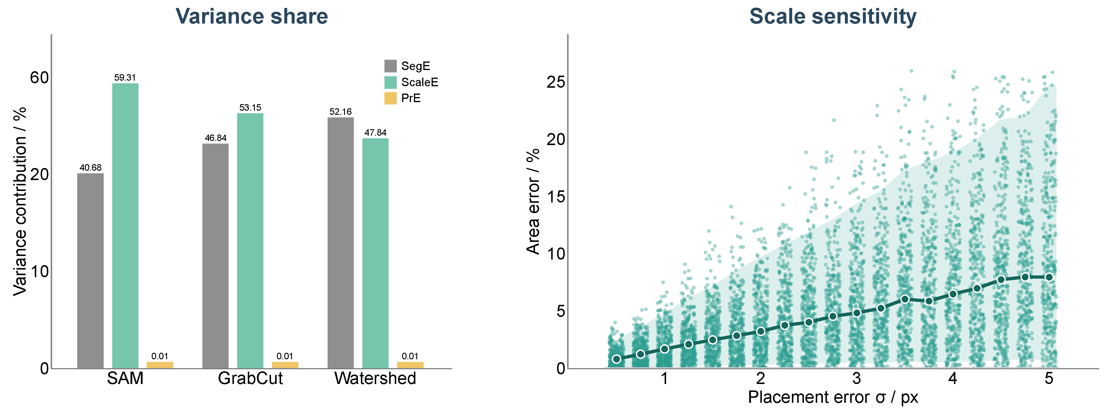Preprints 231397 g008 Preprints 231397 g008