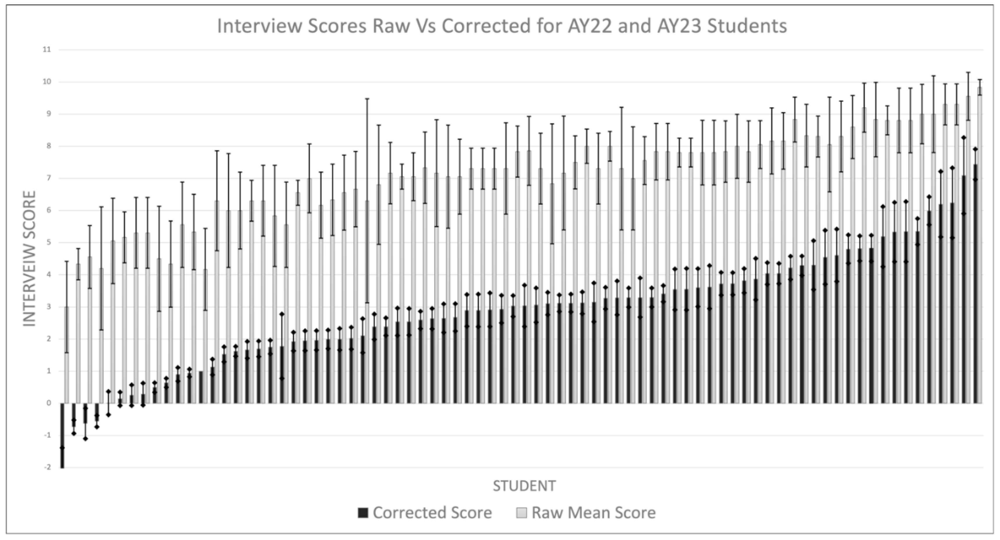 Preprints 121931 g001