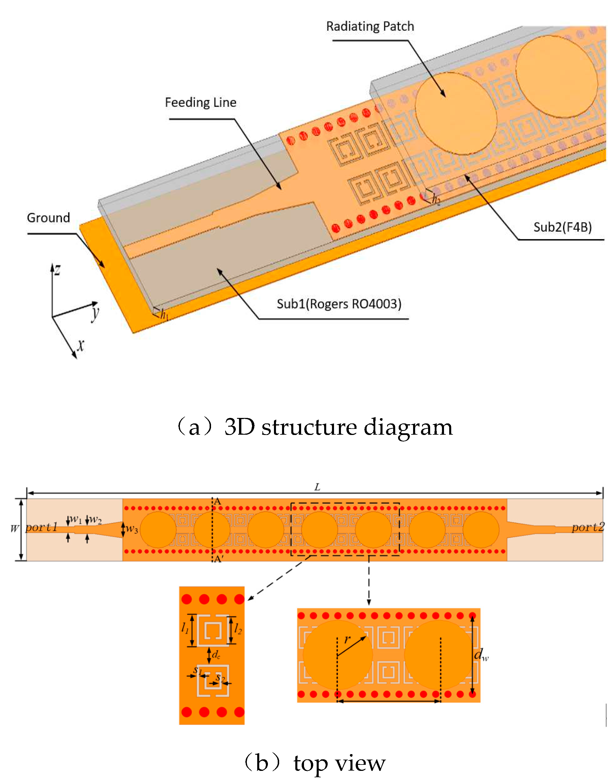 Preprints 90382 g001