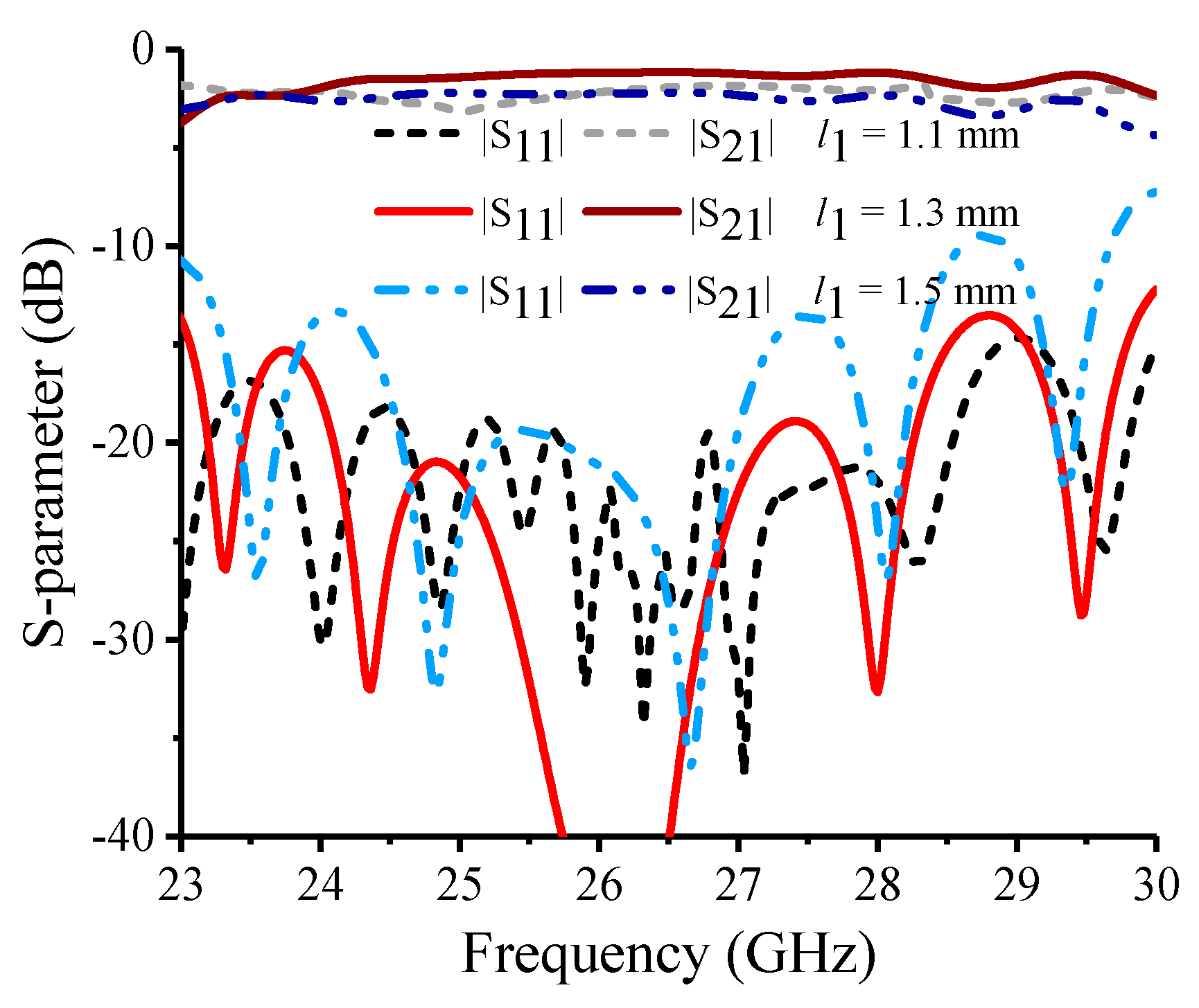 Preprints 90382 g002