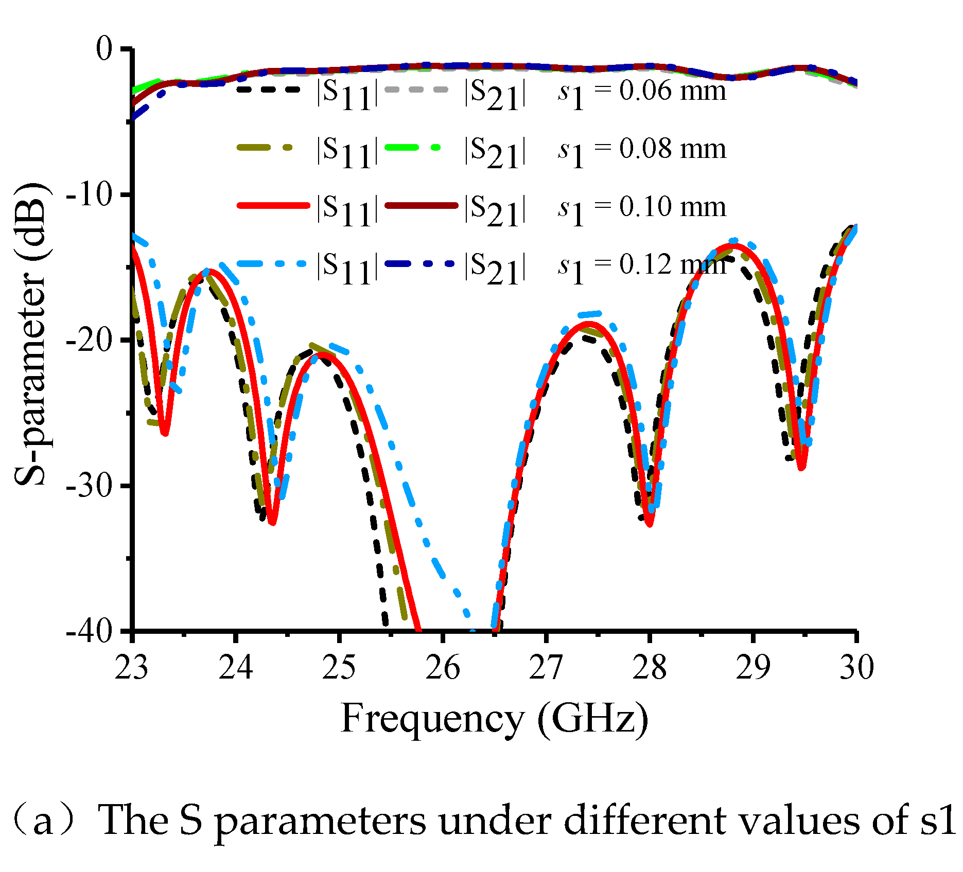 Preprints 90382 g004a