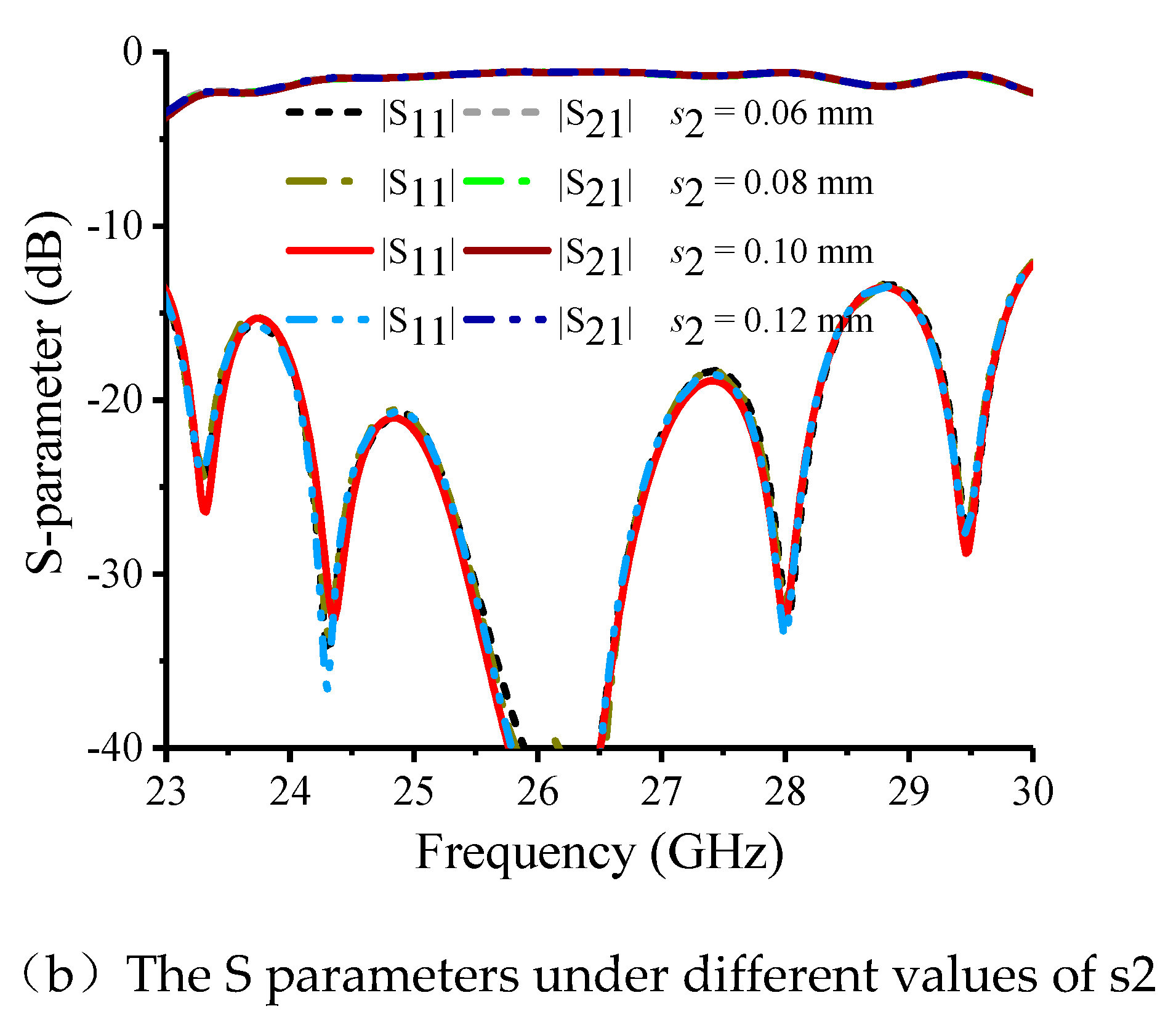 Preprints 90382 g004b
