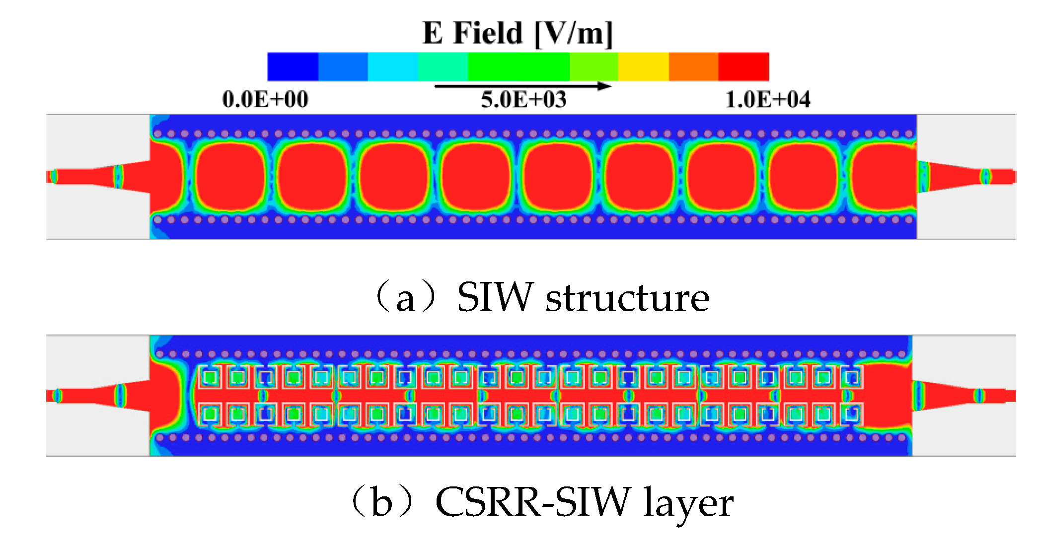 Preprints 90382 g005