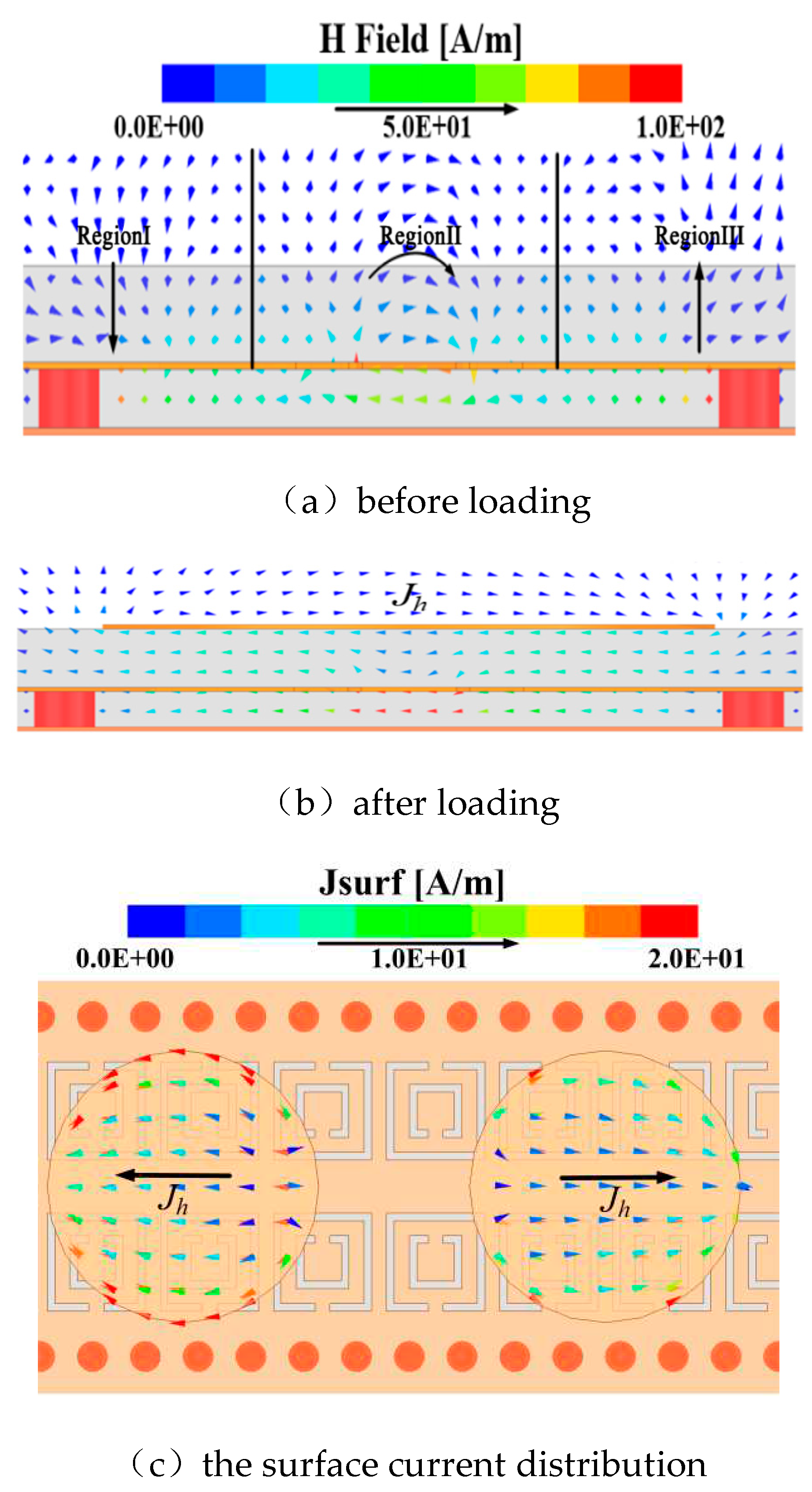 Preprints 90382 g007